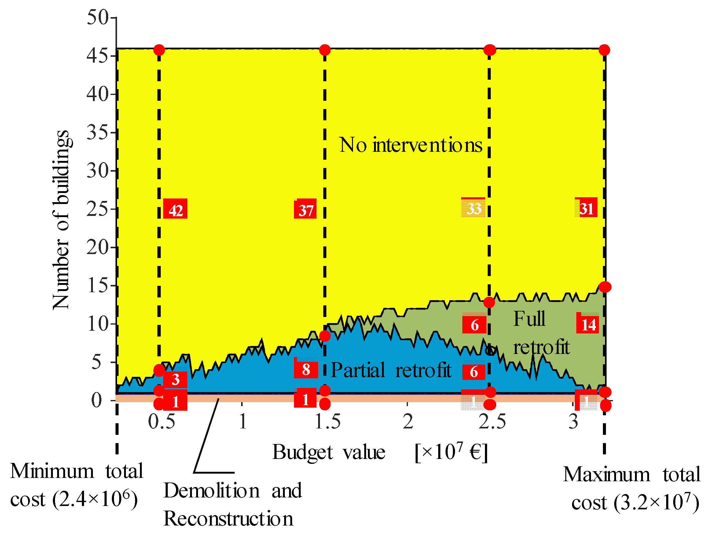 Applsci 11 05539 g013