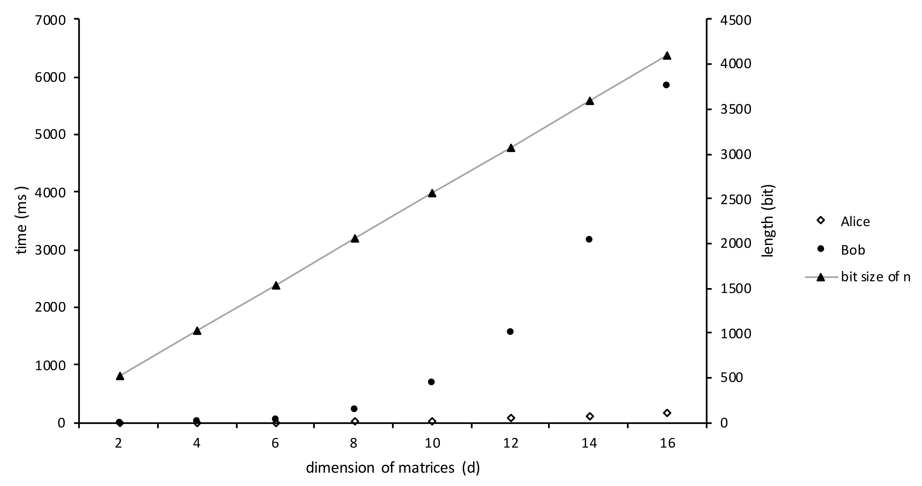 Applsci 11 05540 g004