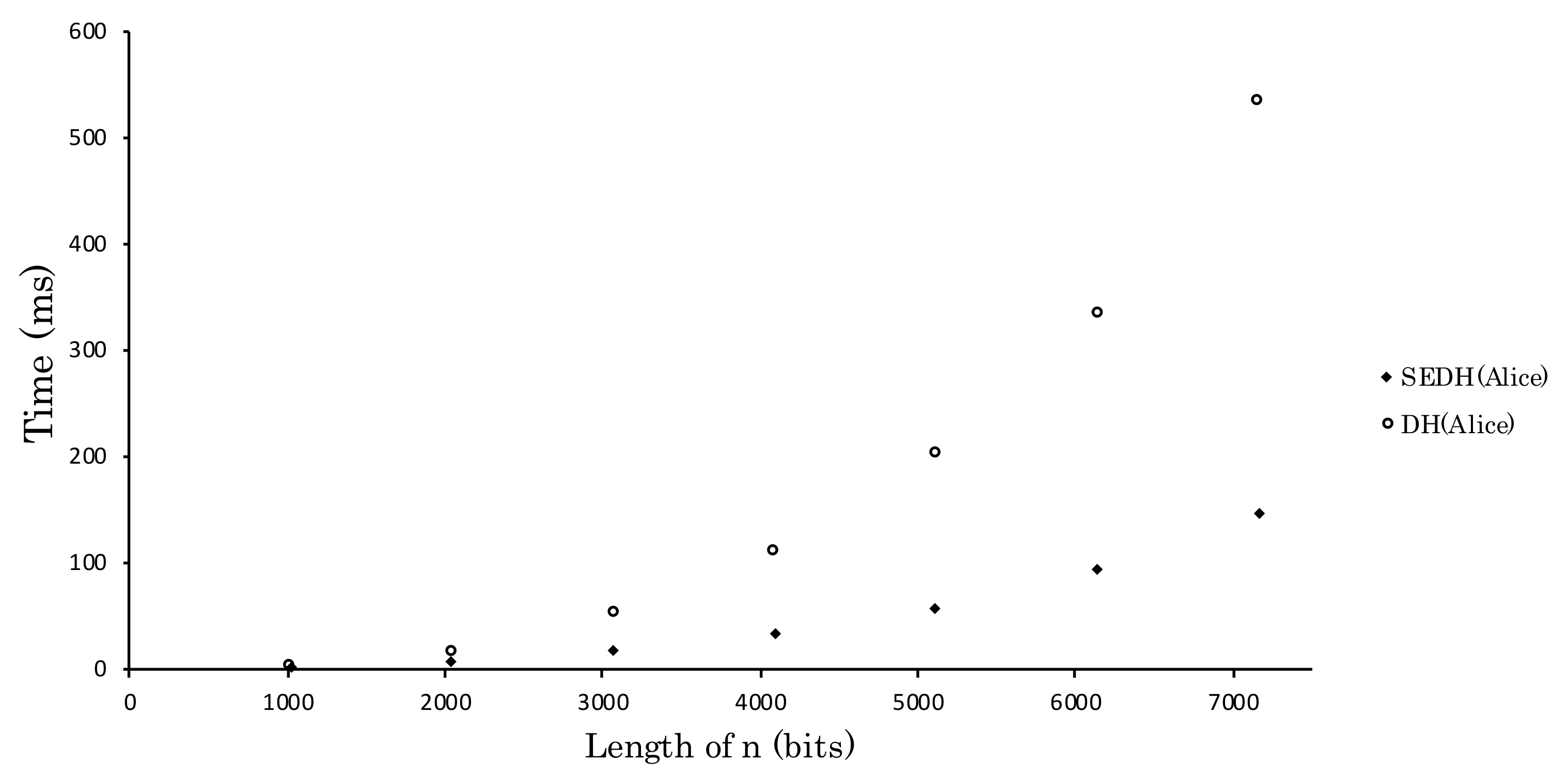 Applsci 11 05540 g005