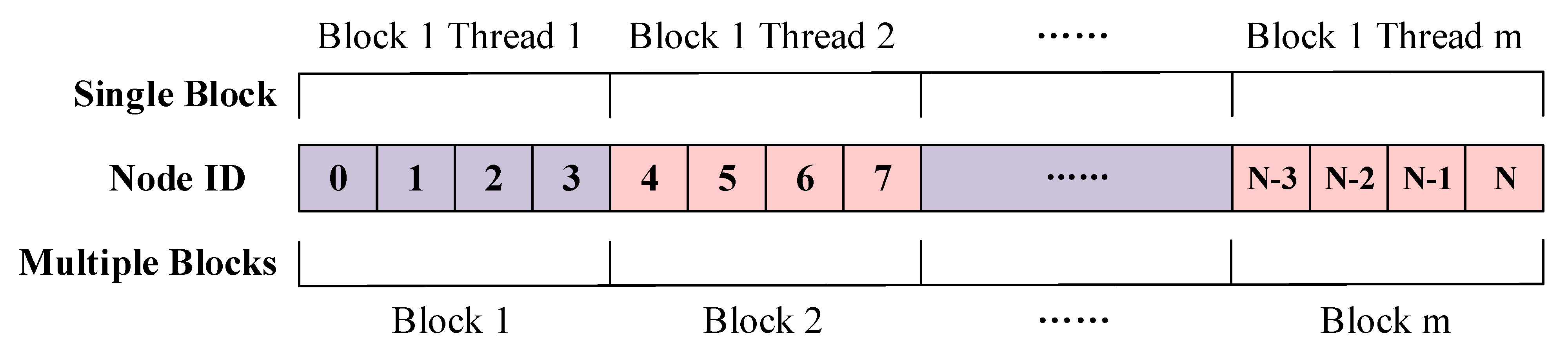 Applsci 11 05543 g007