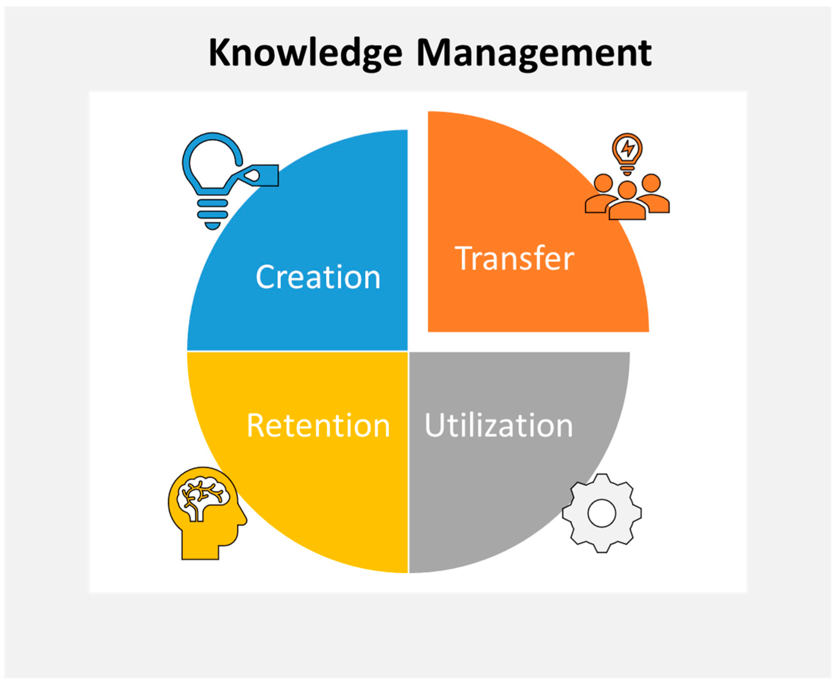 ビジネス・経済 Industrial Location Economics GA technologies（3491）の財務情報ならログミーFinance GA