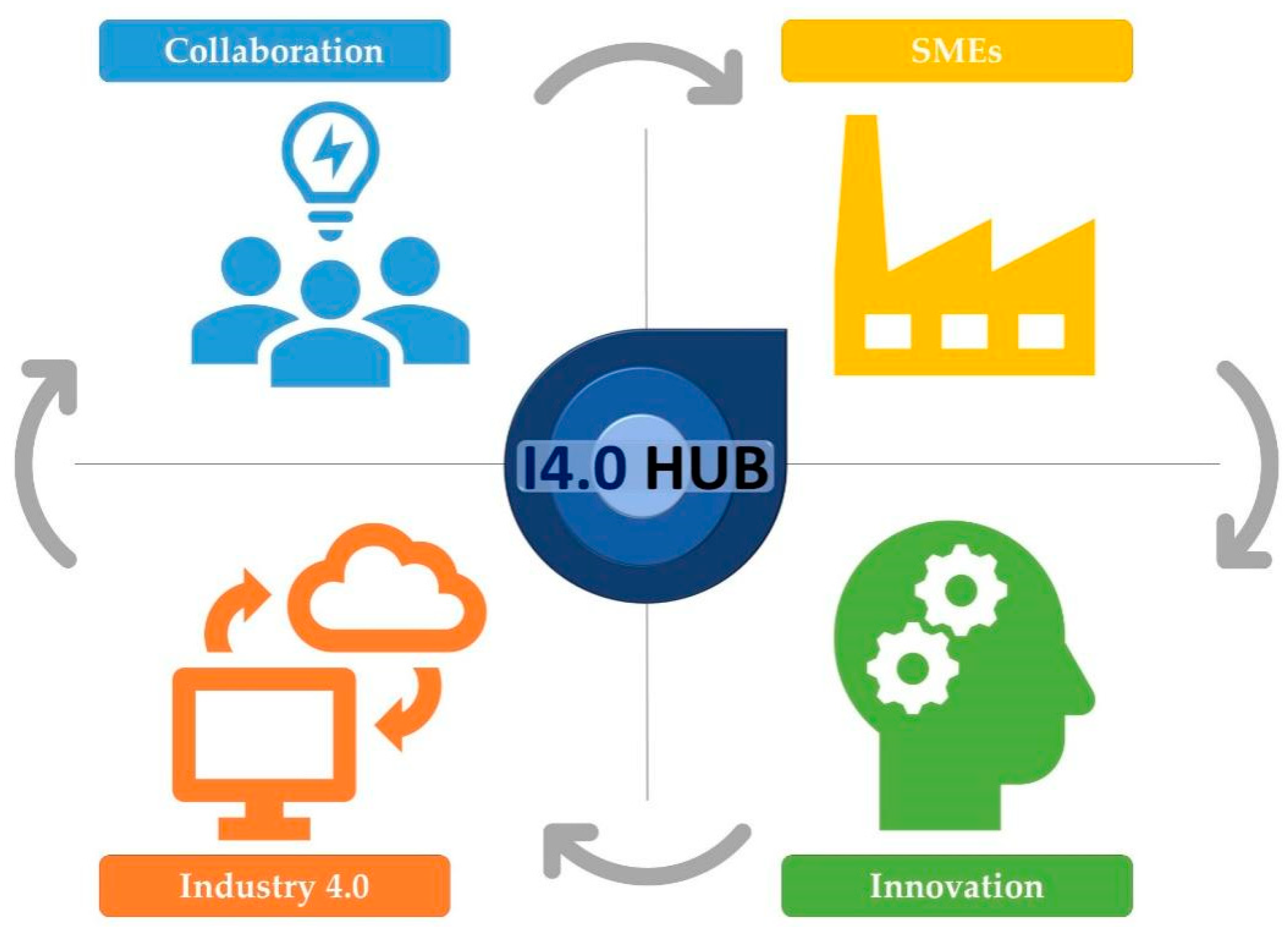 Applsci 11 05548 g005 Applsci 11 05548 g005