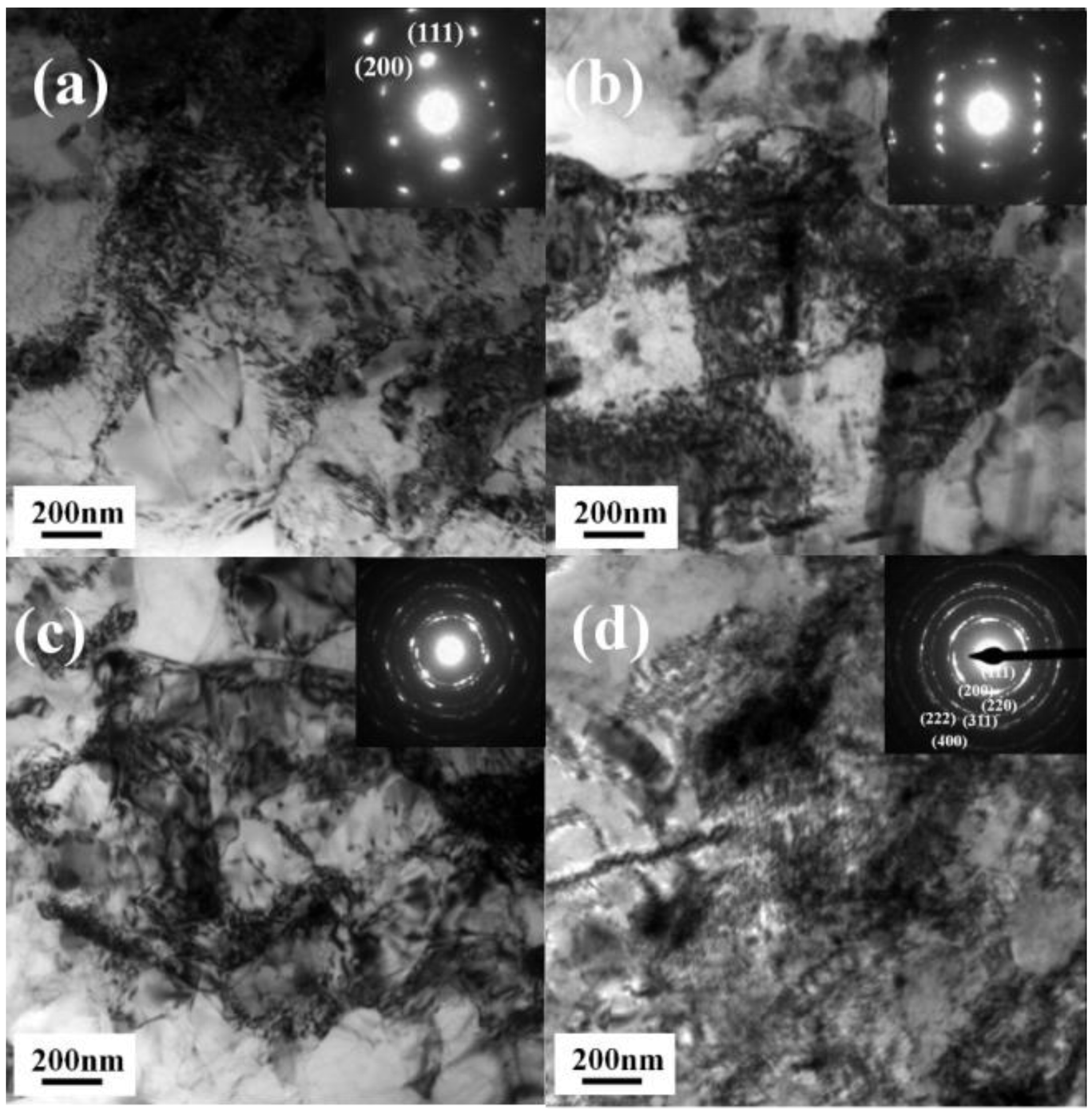 Applsci 11 05550 g004 Applsci 11 05550 g004