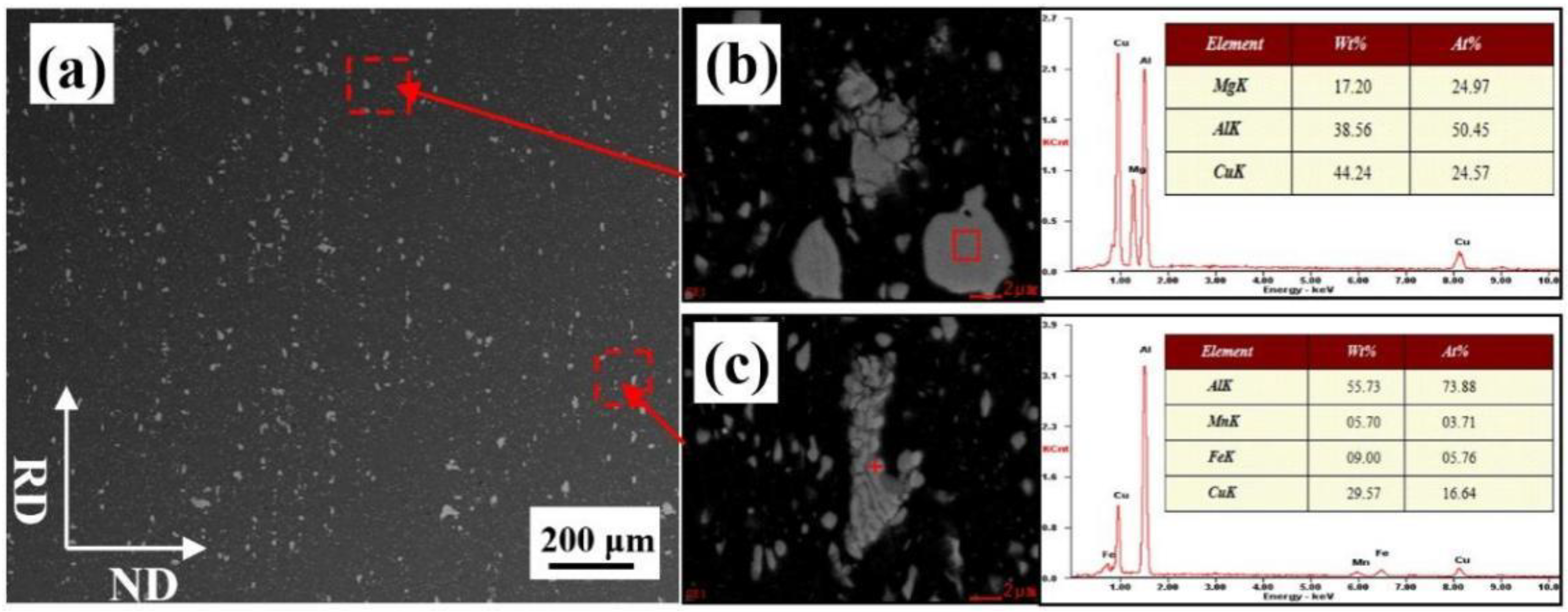 Applsci 11 05550 g005 Applsci 11 05550 g005