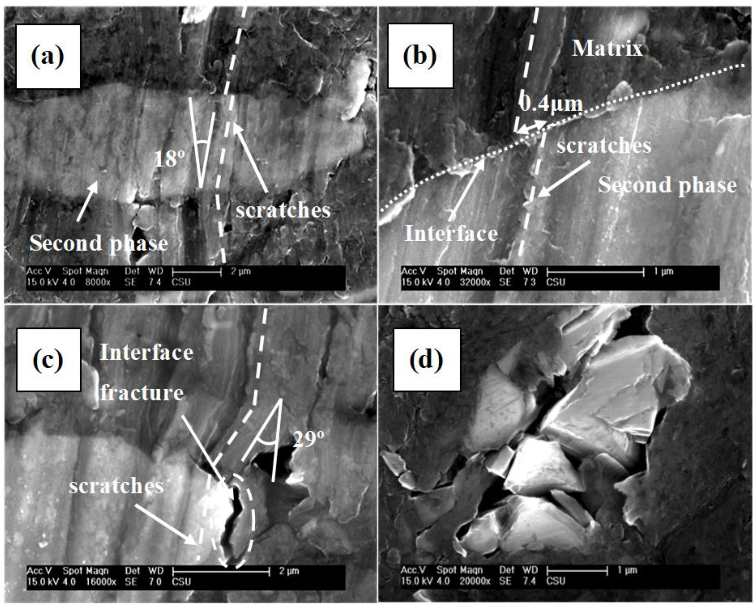 Applsci 11 05550 g006 Applsci 11 05550 g006