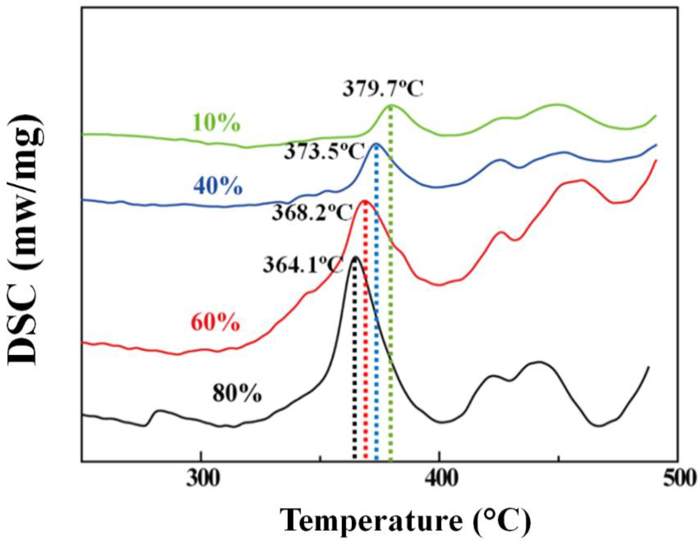 Applsci 11 05550 g009 Applsci 11 05550 g009
