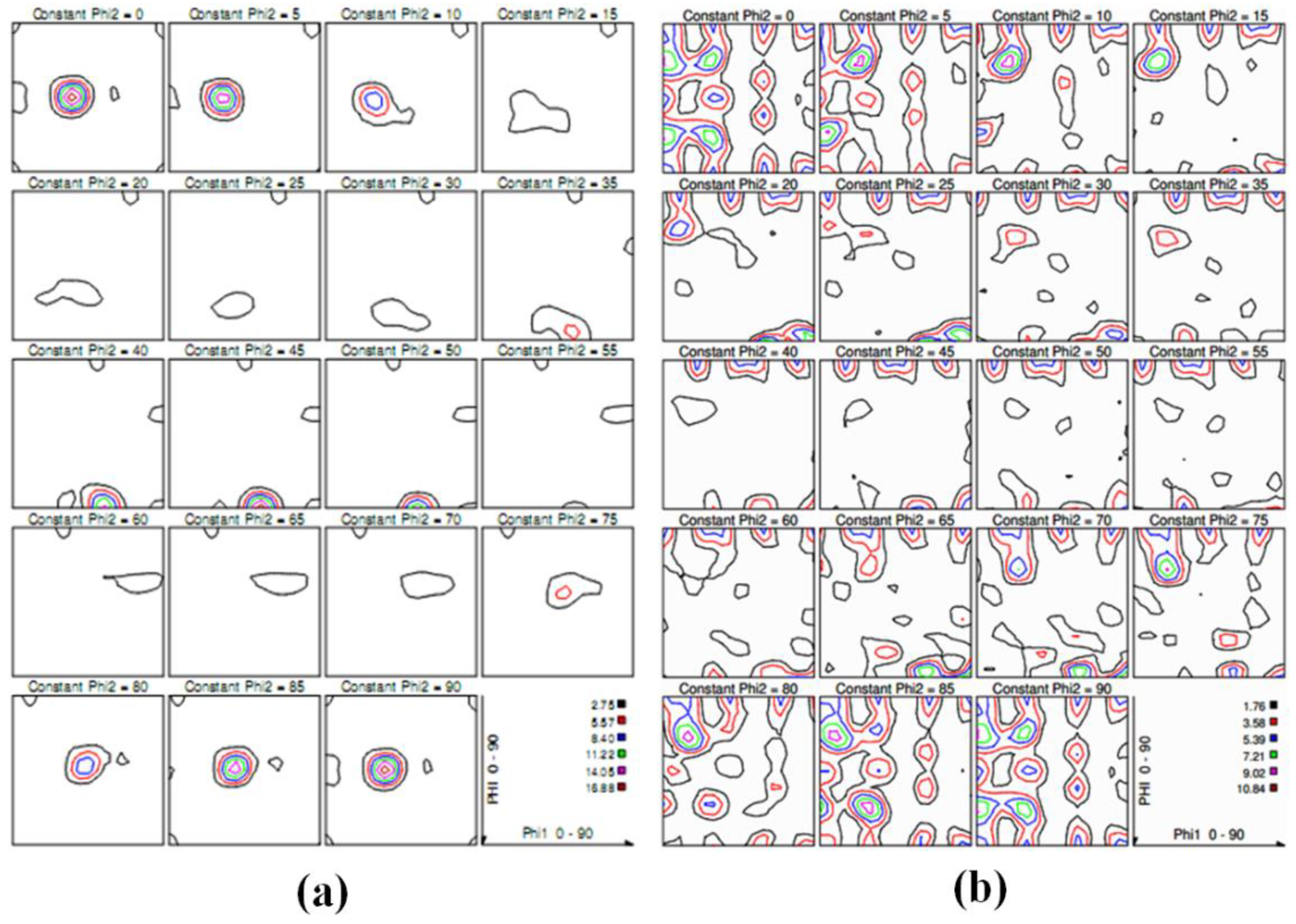 Applsci 11 05550 g013 Applsci 11 05550 g013
