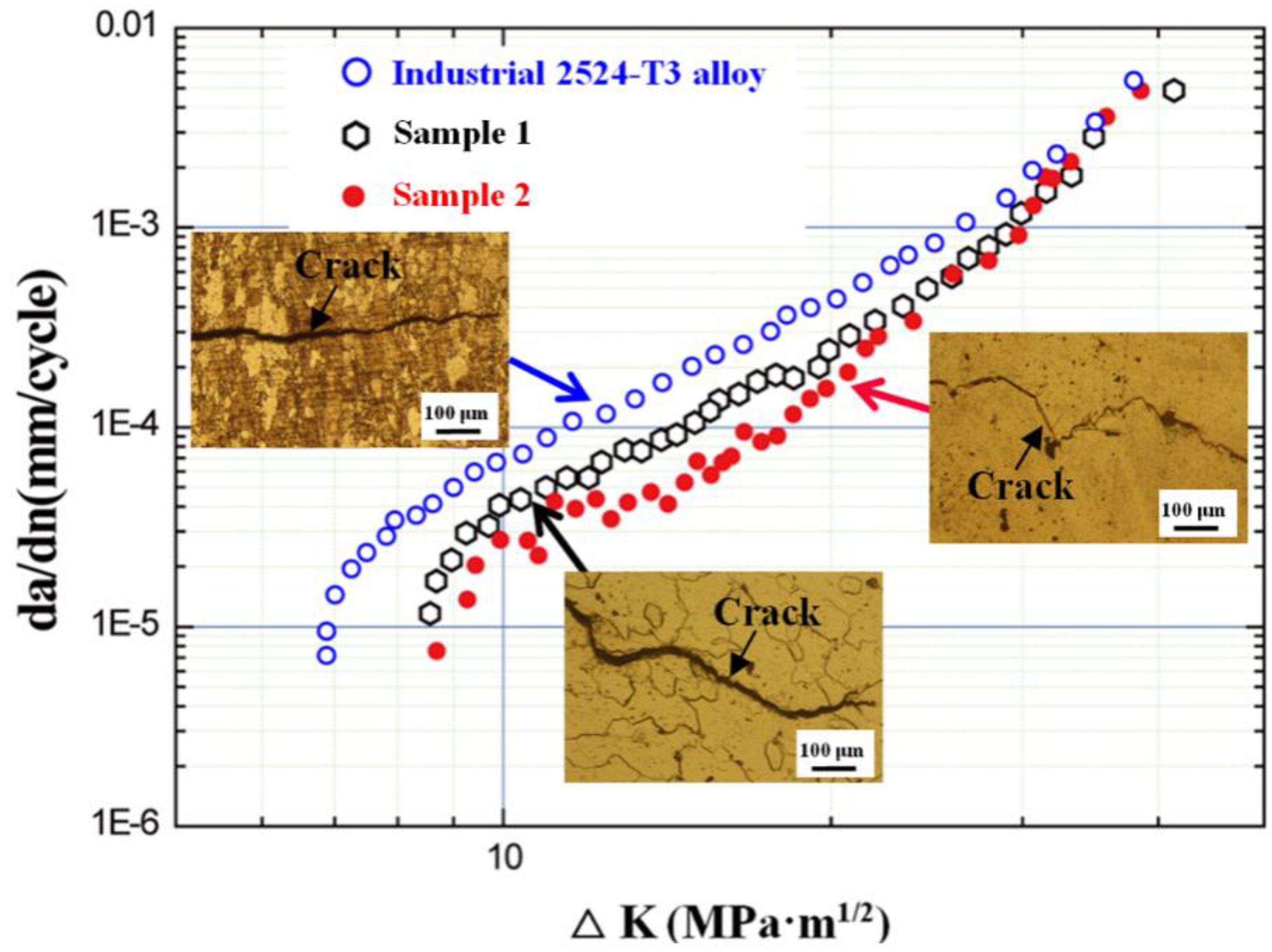 Applsci 11 05550 g015 Applsci 11 05550 g015