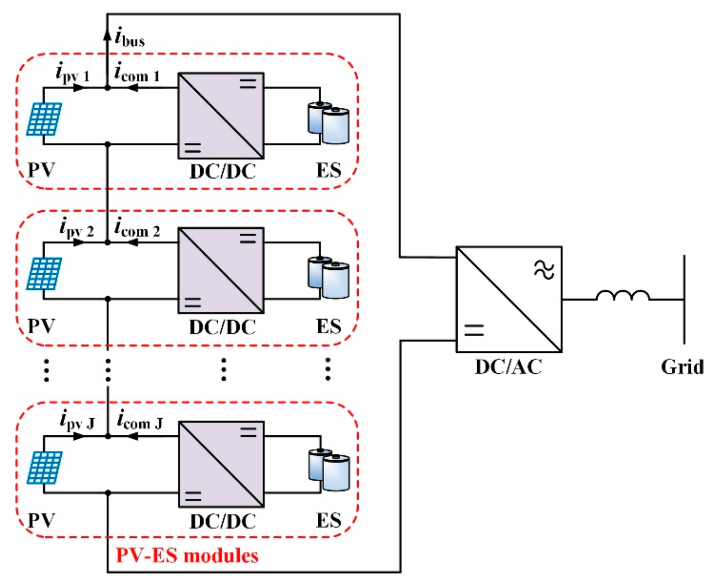 Applsci 11 05552 g002 550