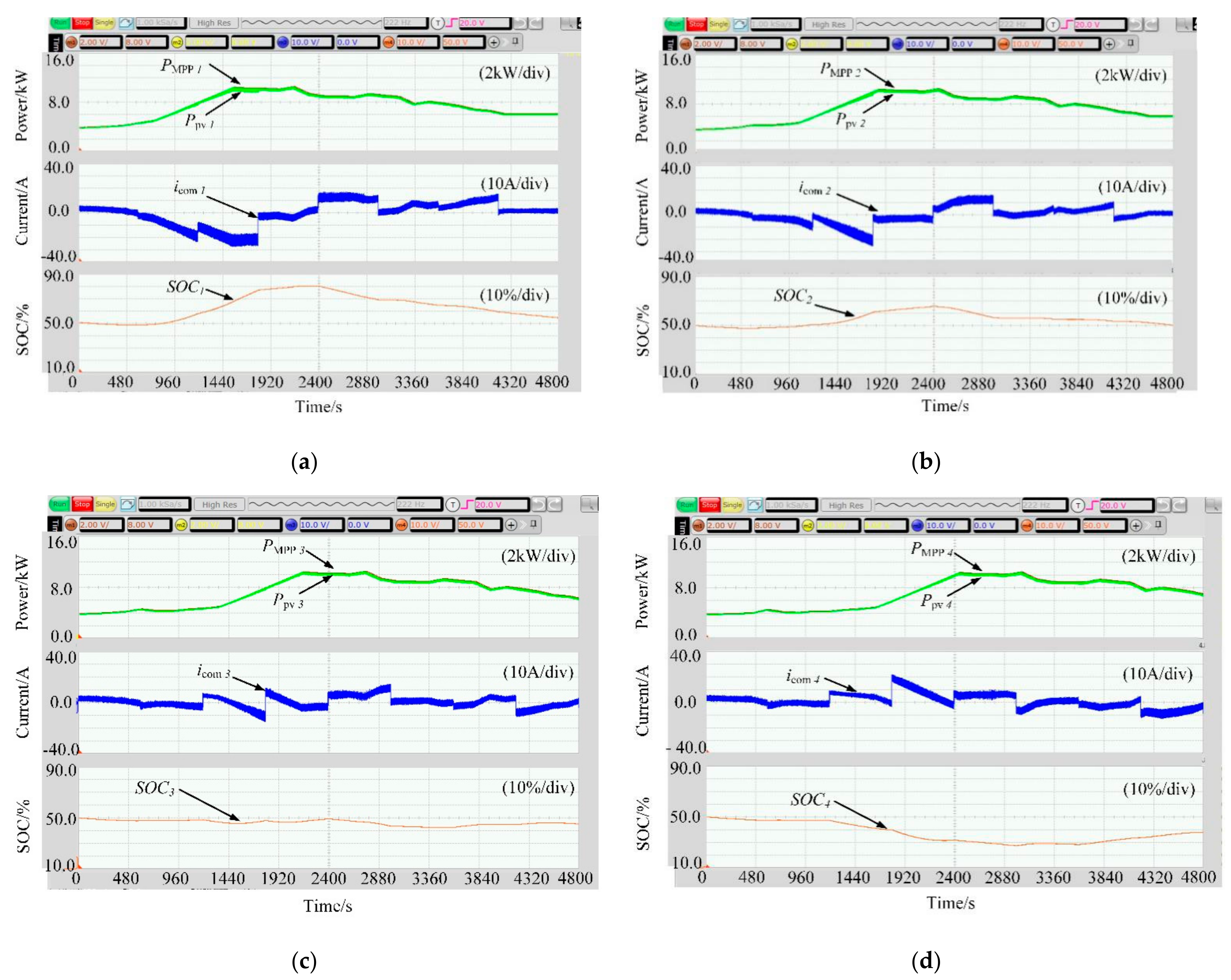 Applsci 11 05552 g009 550