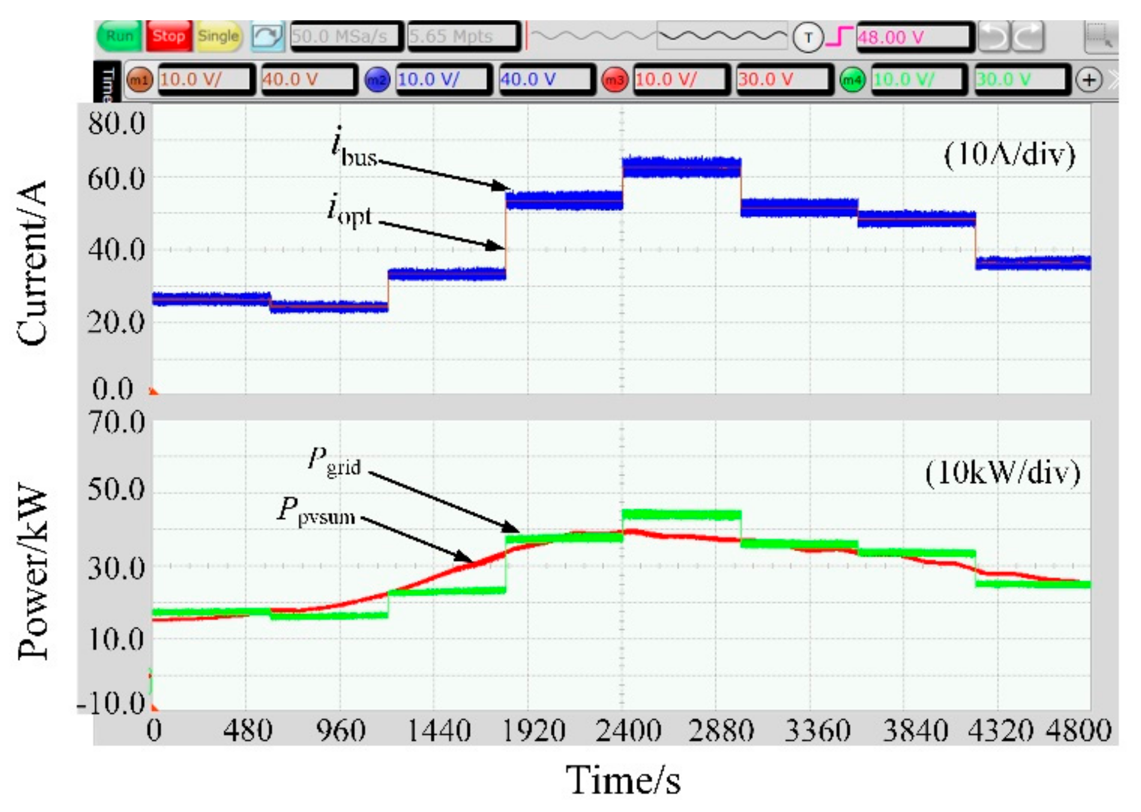 Applsci 11 05552 g010 550