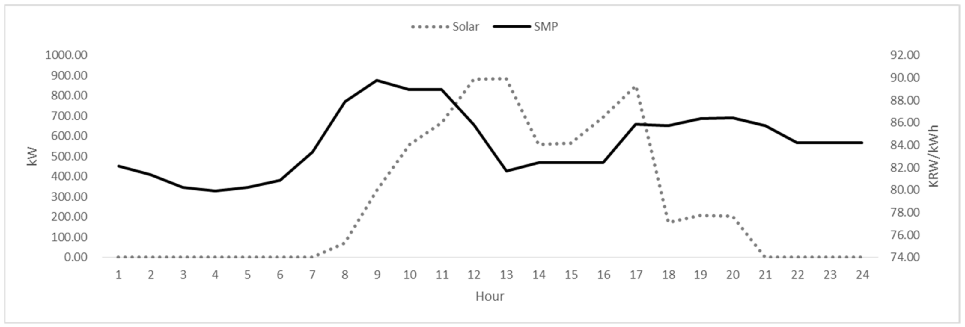 Applsci 11 05553 g009