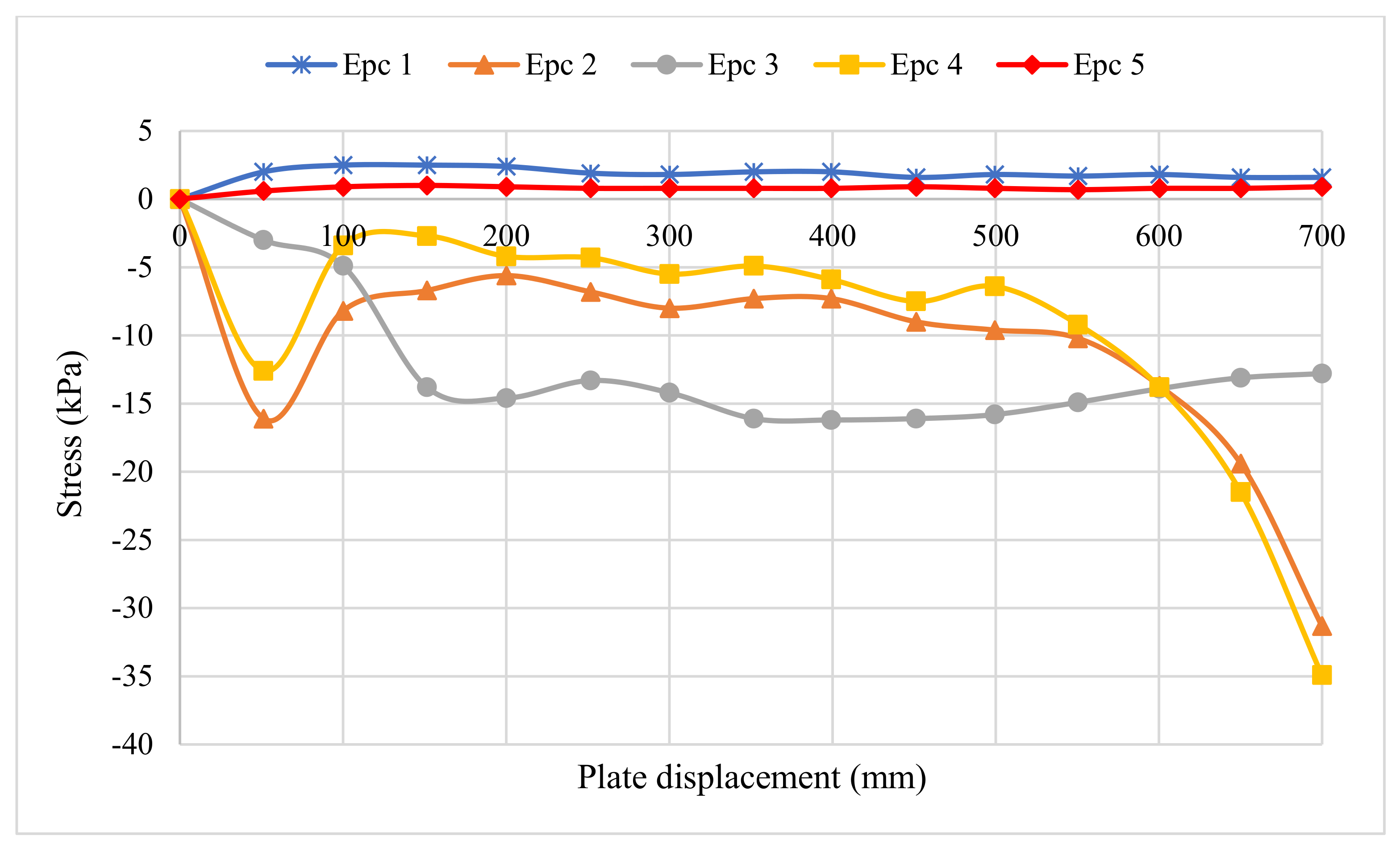 Applsci 11 05554 g005 Applsci 11 05554 g005