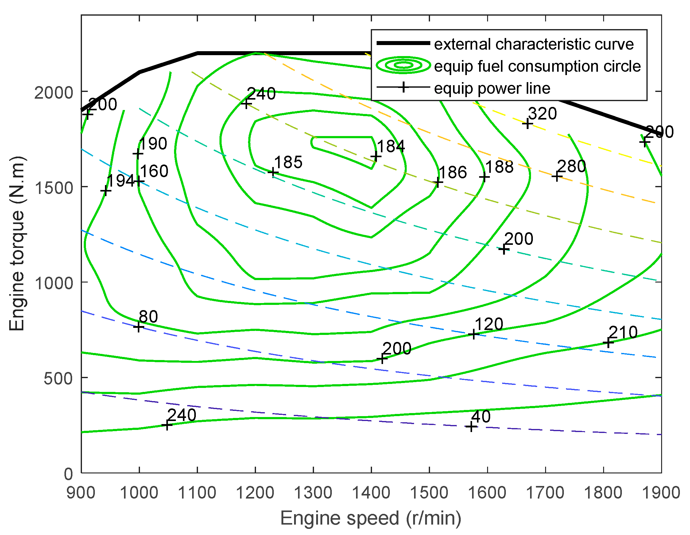 Applsci 11 05555 g002