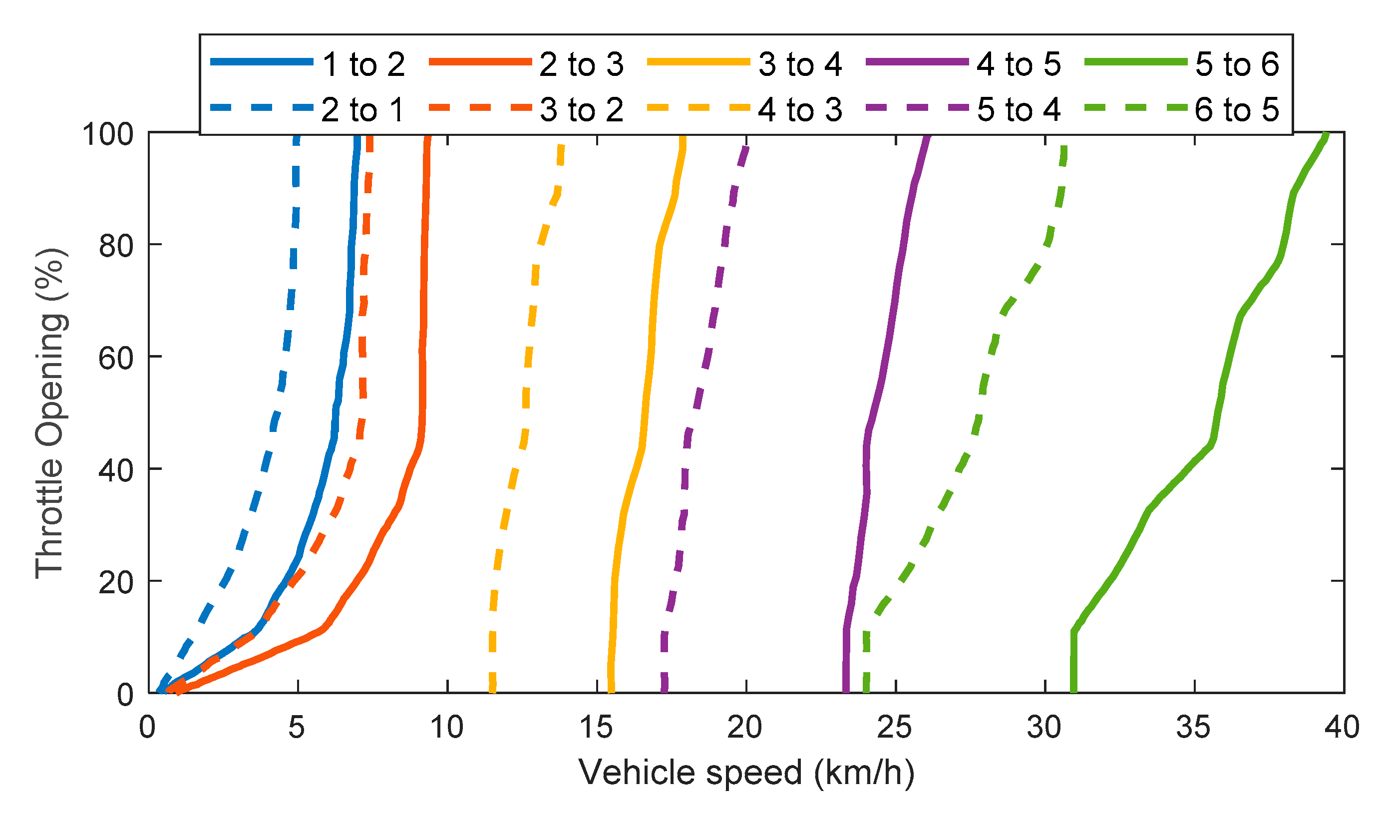 Applsci 11 05555 g005
