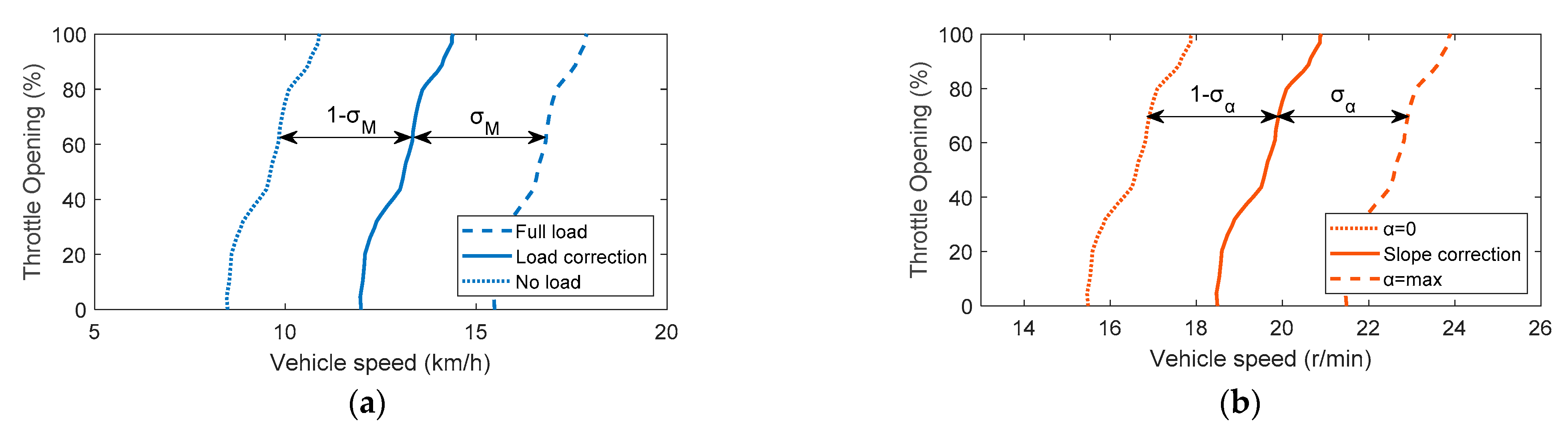 Applsci 11 05555 g006