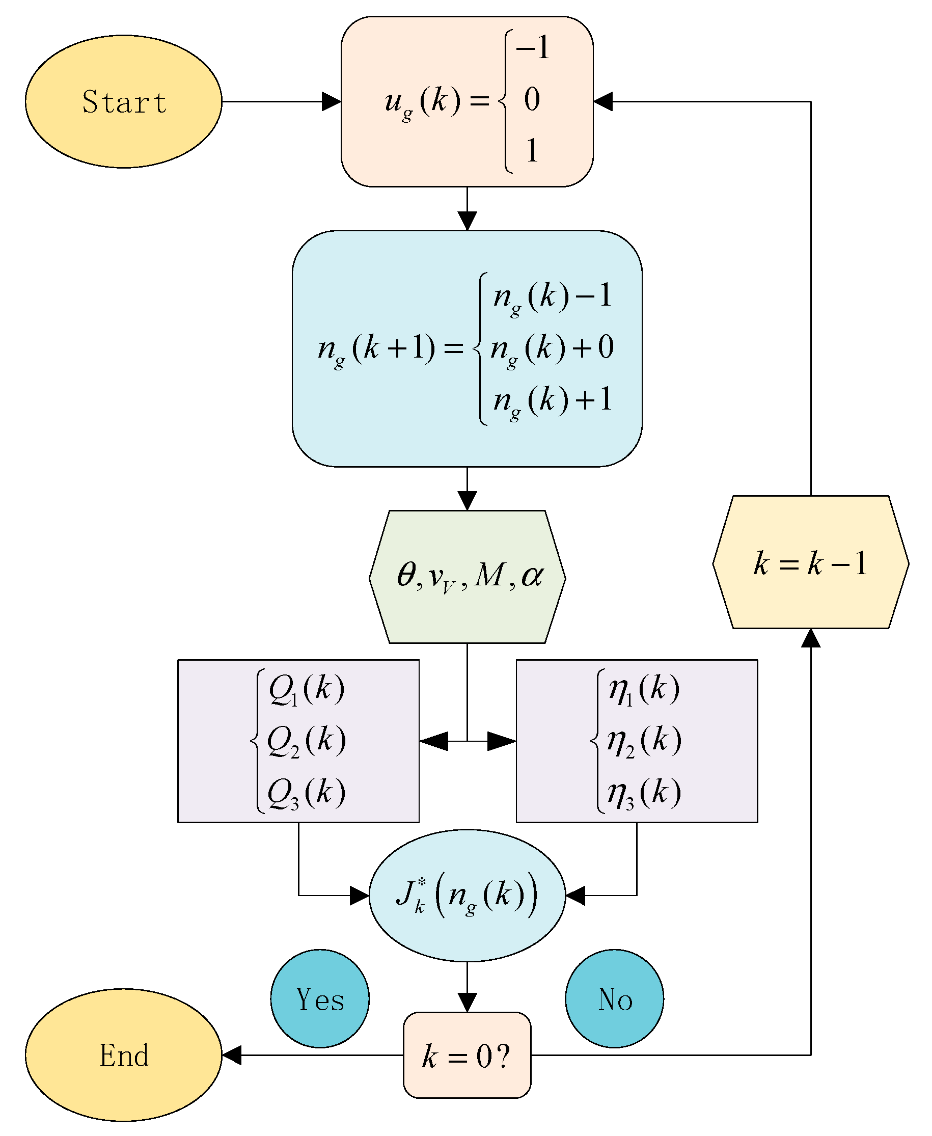 Applsci 11 05555 g007