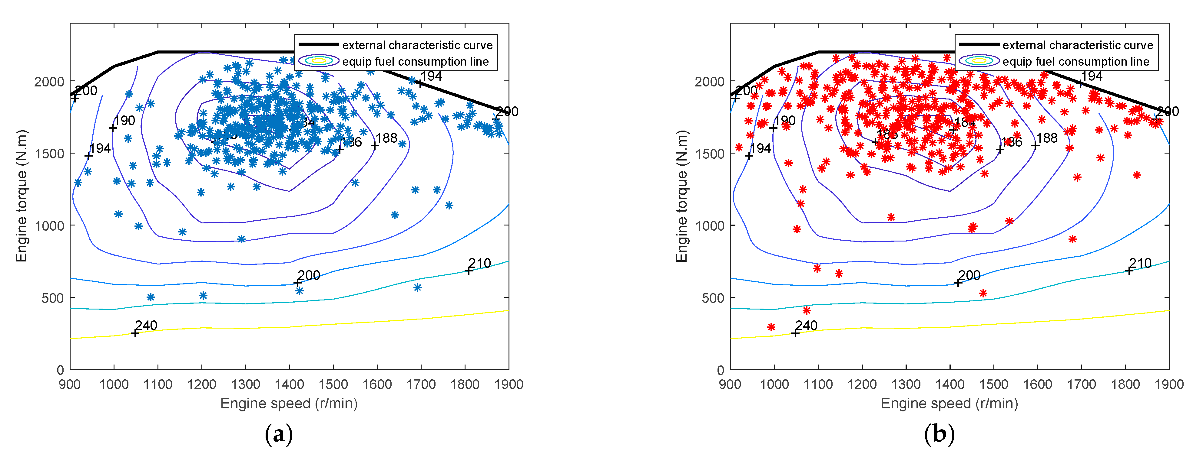 Applsci 11 05555 g010