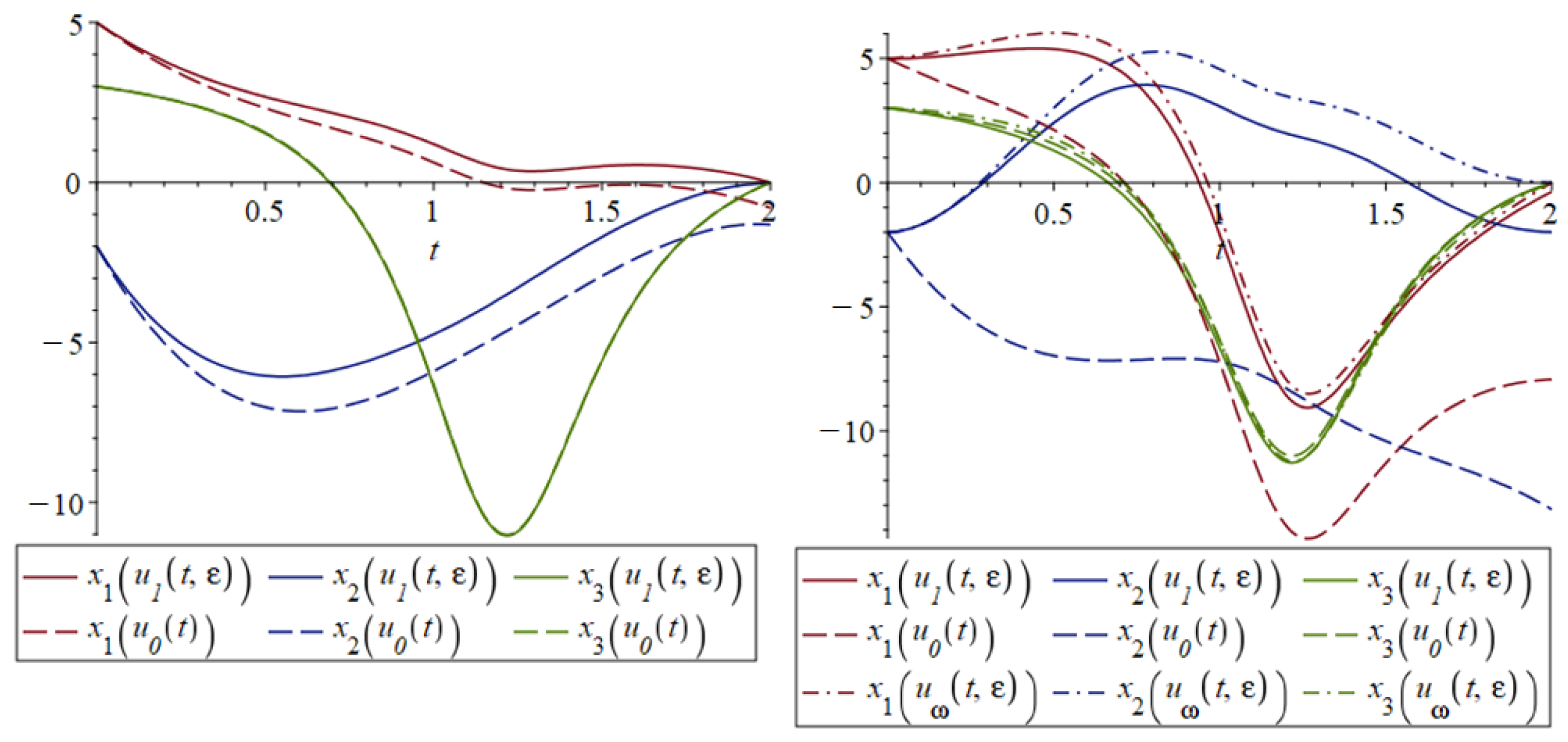 Applsci 11 05560 g001