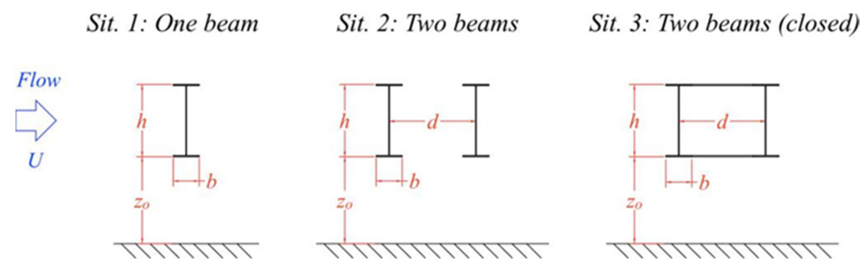 Applsci 11 05562 g002 Applsci 11 05562 g002