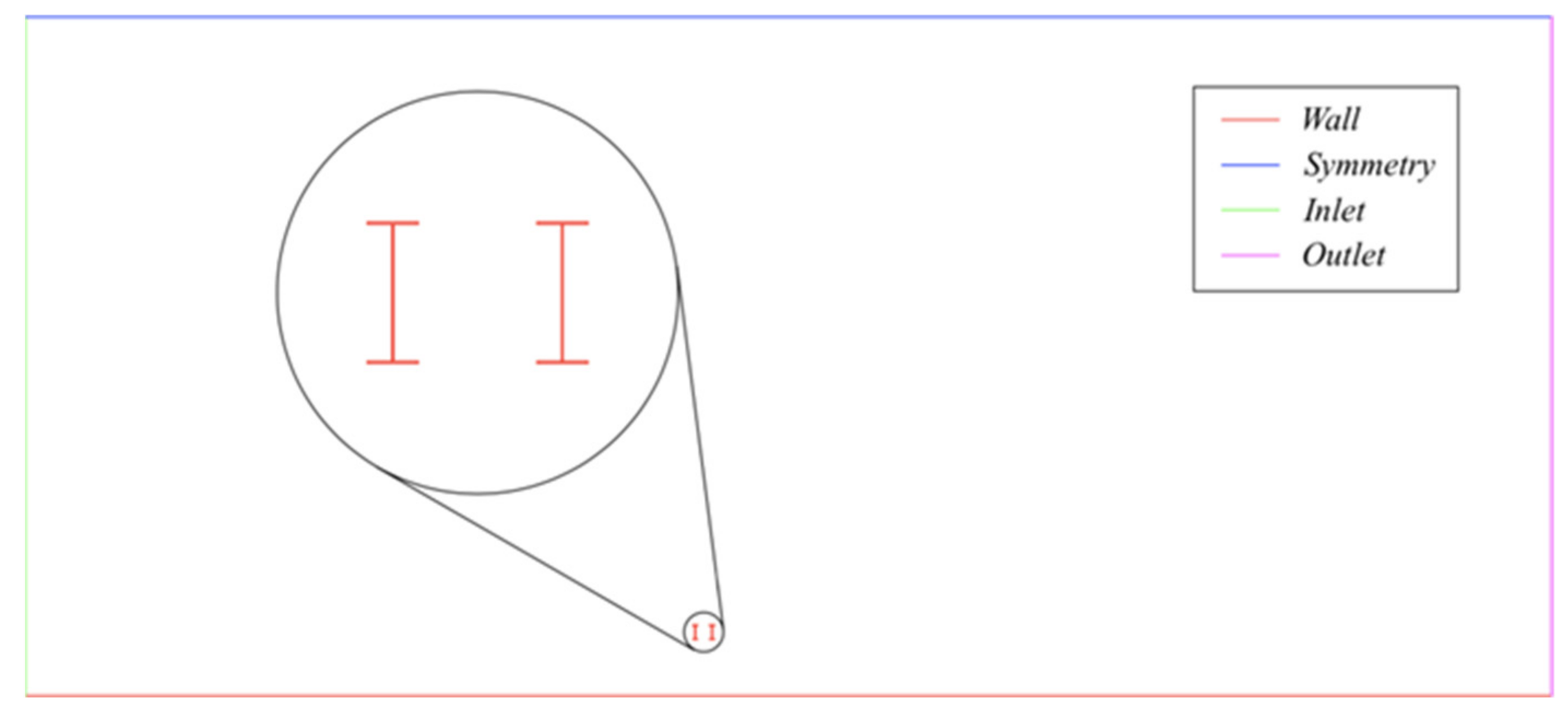 Applsci 11 05562 g003 Applsci 11 05562 g003