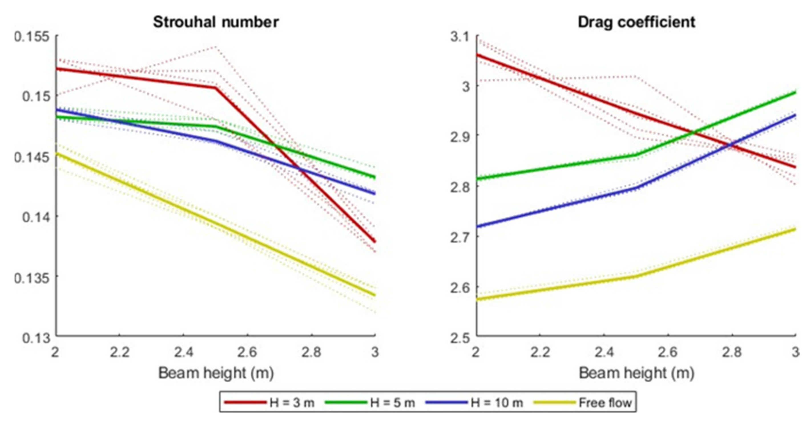 Applsci 11 05562 g005 Applsci 11 05562 g005