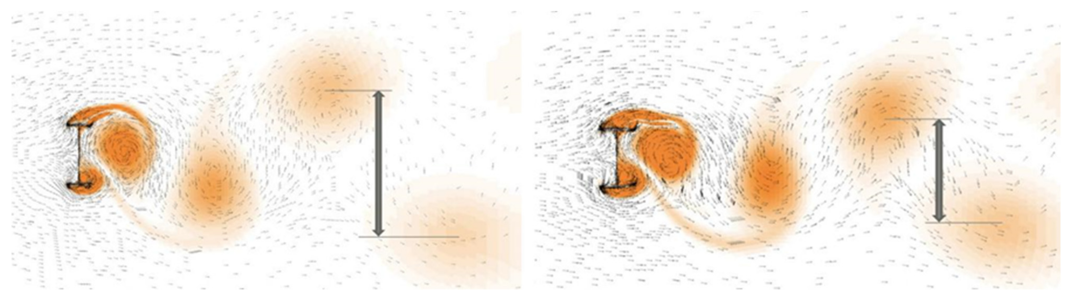 Applsci 11 05562 g007 Applsci 11 05562 g007