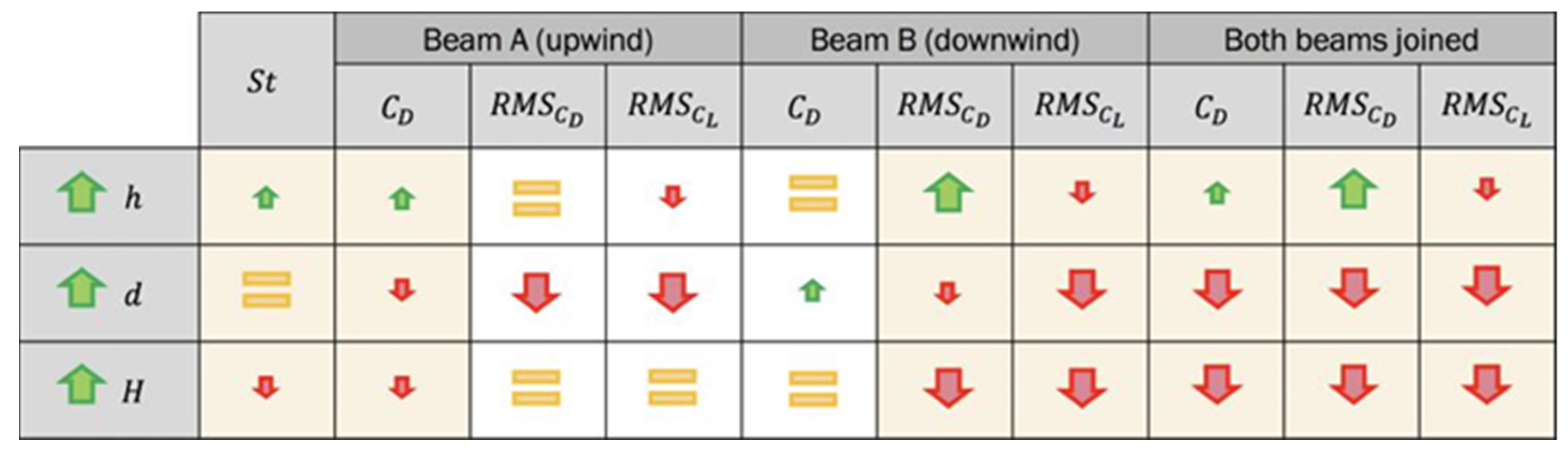 Applsci 11 05562 g011 Applsci 11 05562 g011