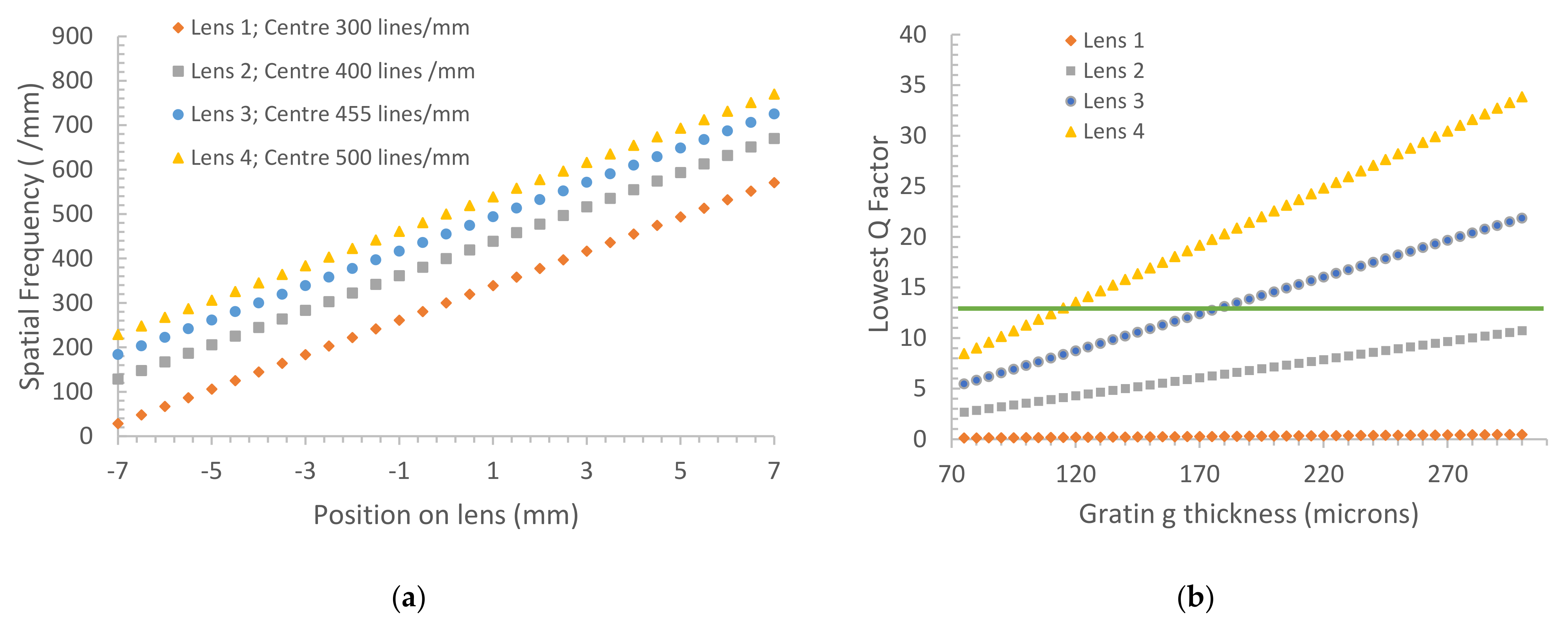 Applsci 11 05564 g005