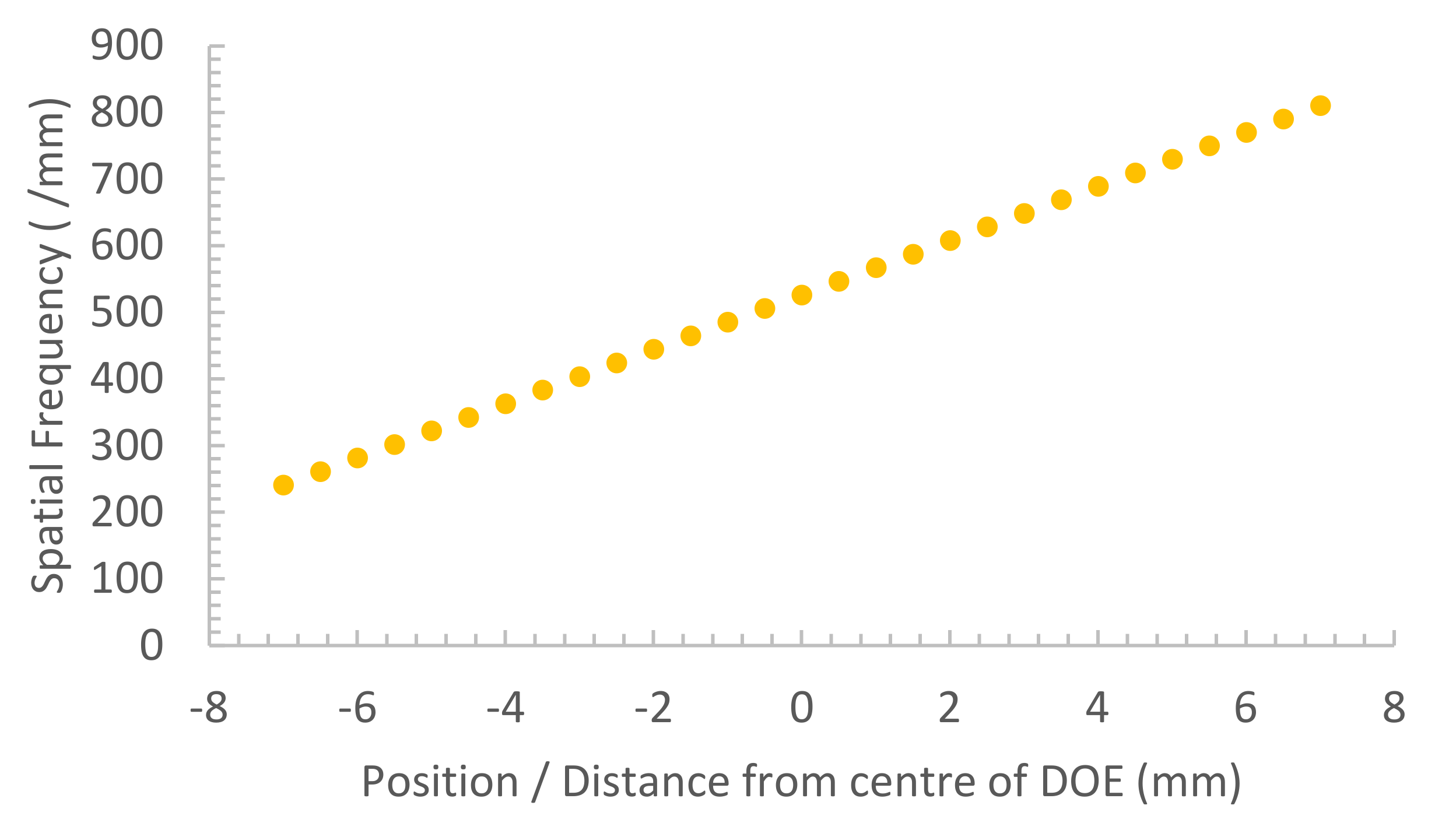 Applsci 11 05564 g006