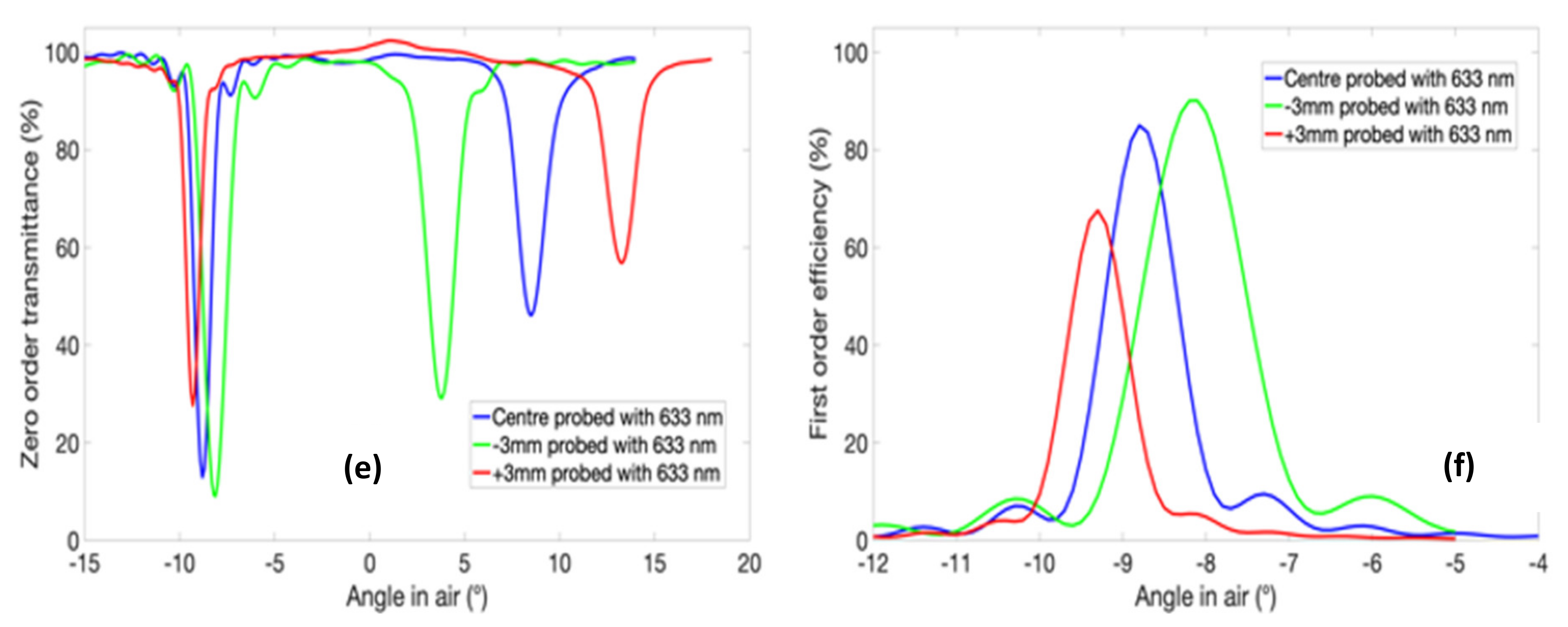 Applsci 11 05564 g009b