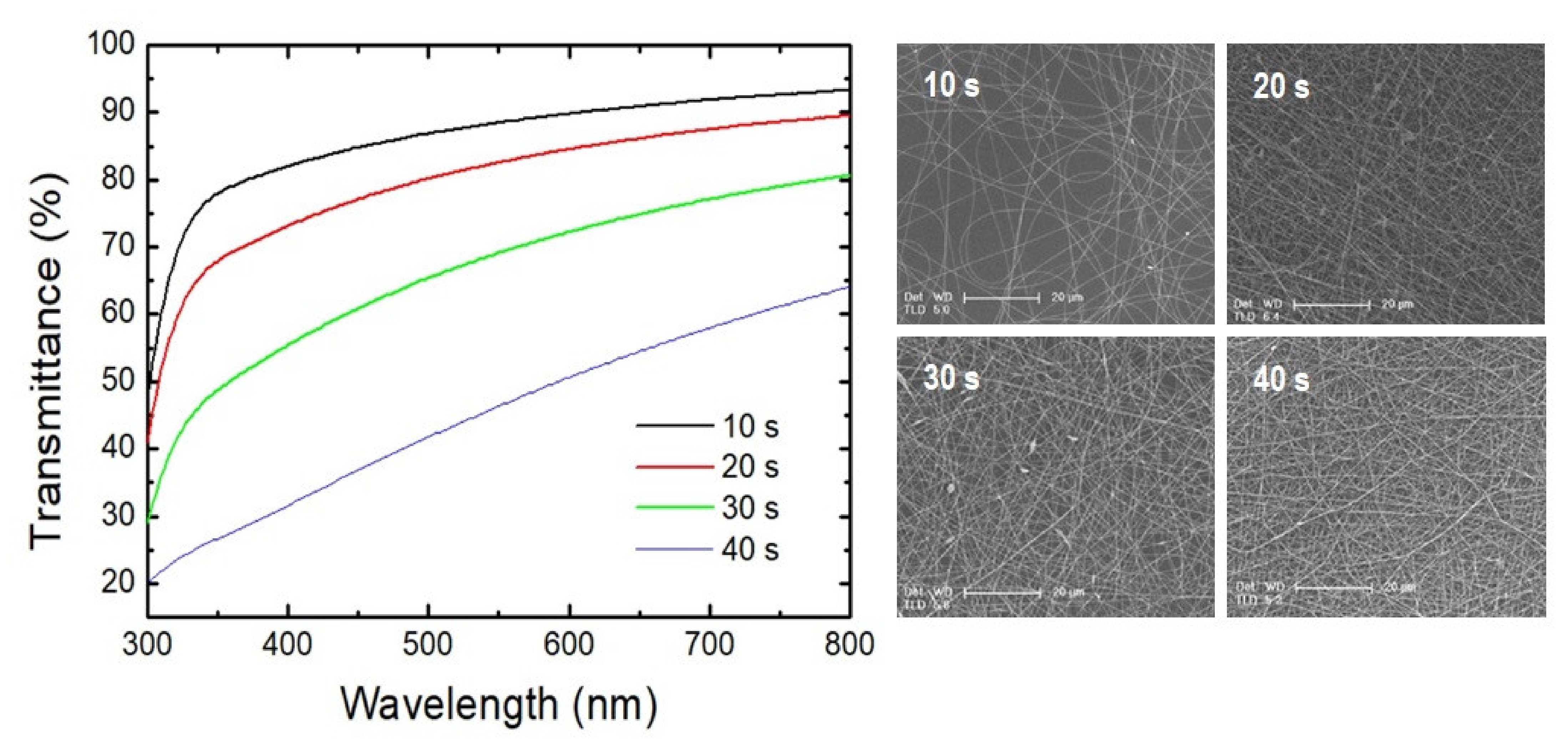 Applsci 11 05565 g004 Applsci 11 05565 g004