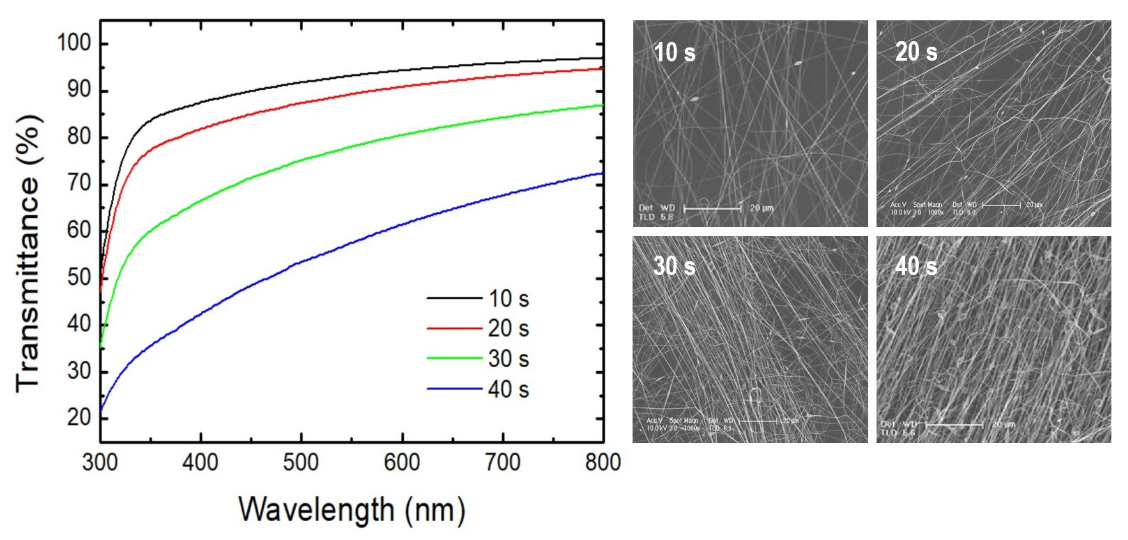 Applsci 11 05565 g005 Applsci 11 05565 g005