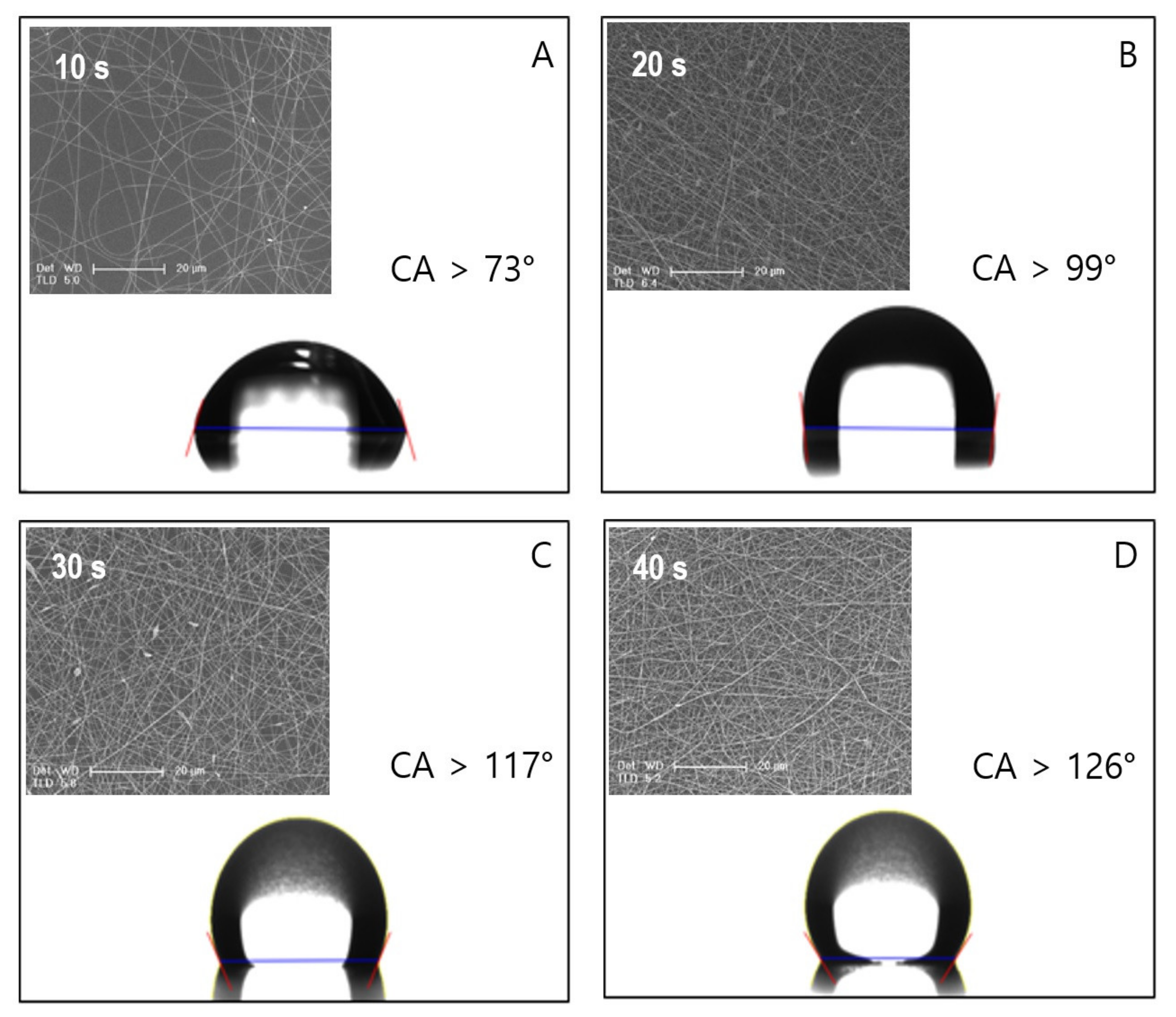Applsci 11 05565 g006 Applsci 11 05565 g006