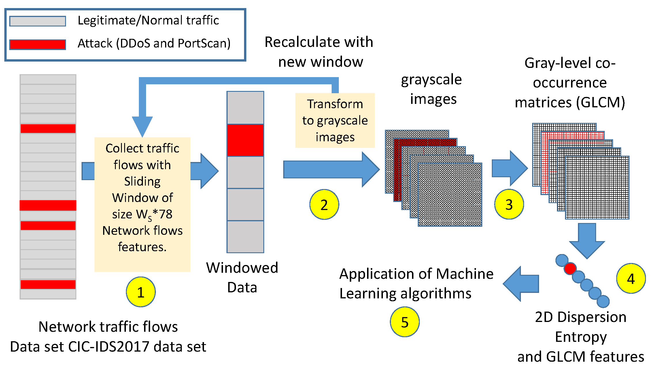 Applsci 11 05567 g001
