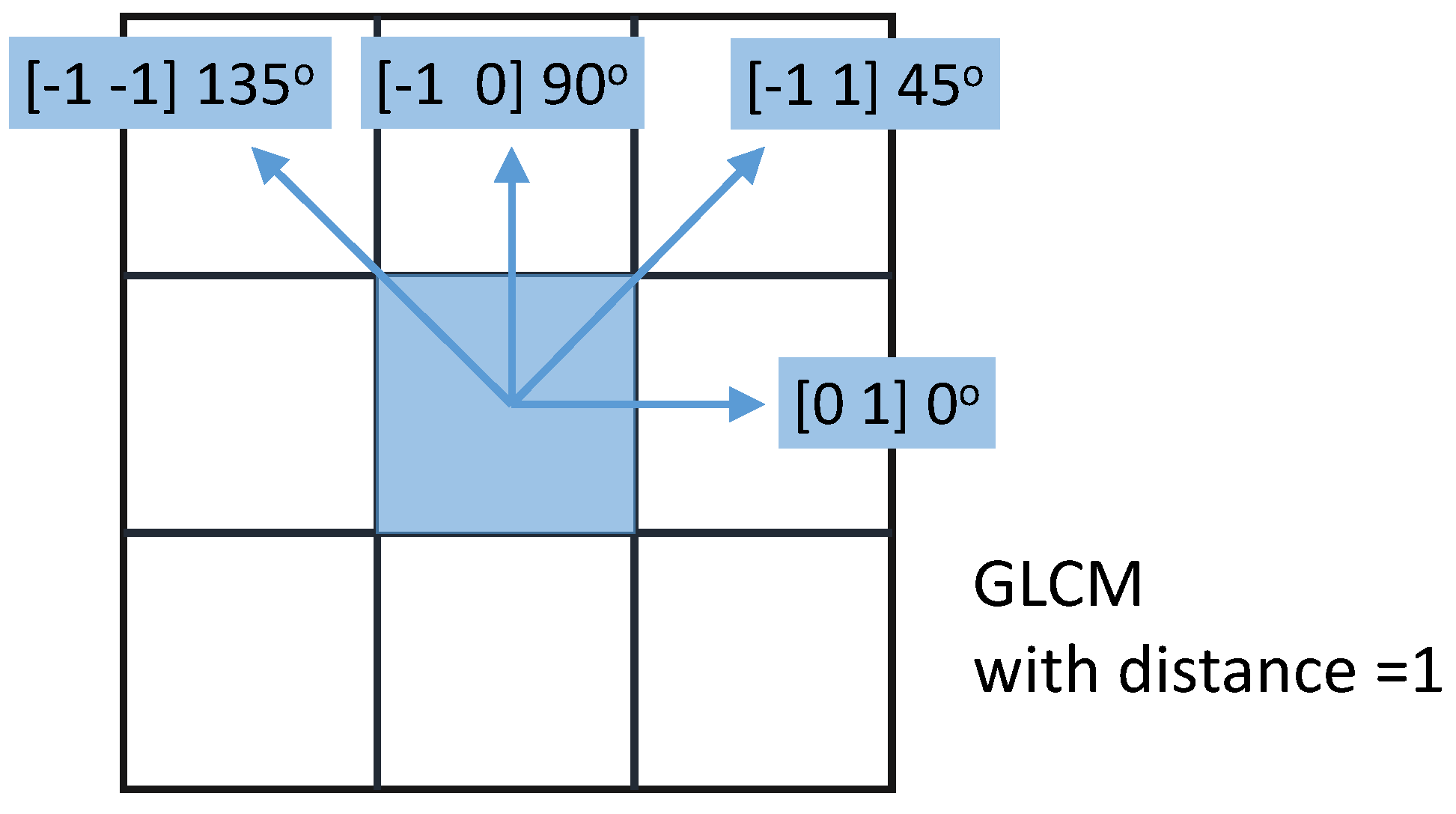 Applsci 11 05567 g003