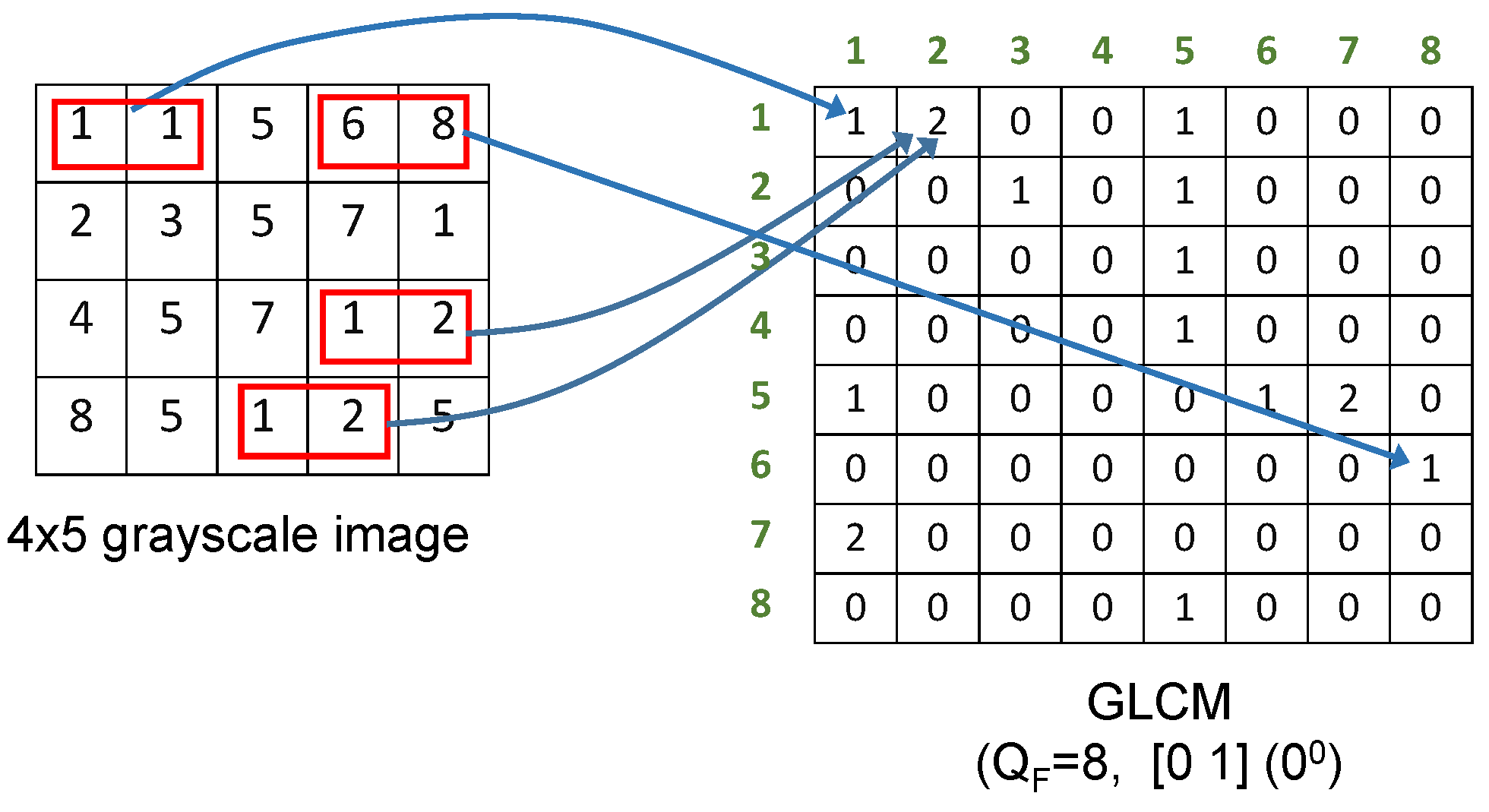 Applsci 11 05567 g004