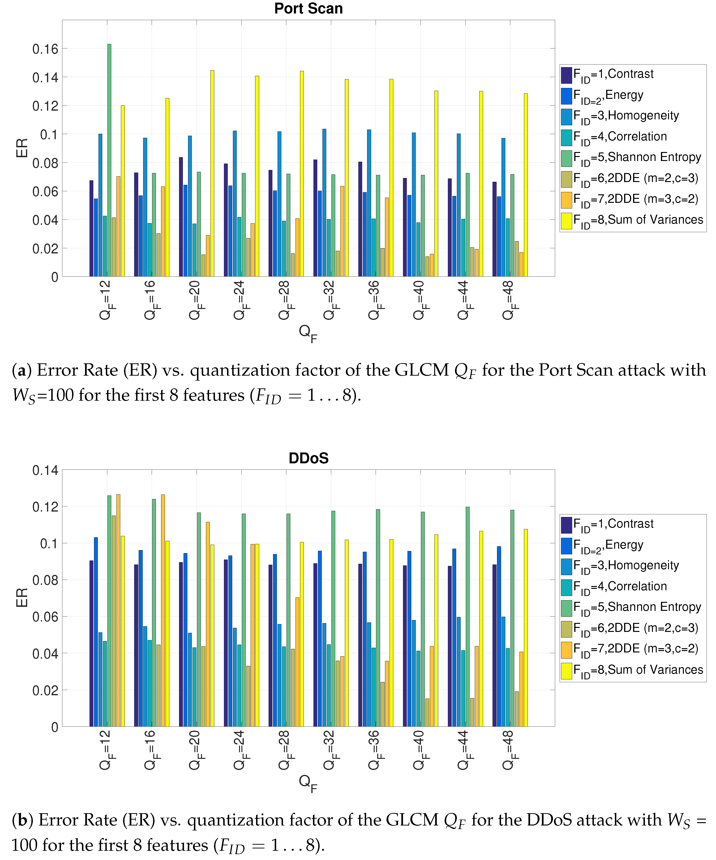 Applsci 11 05567 g007