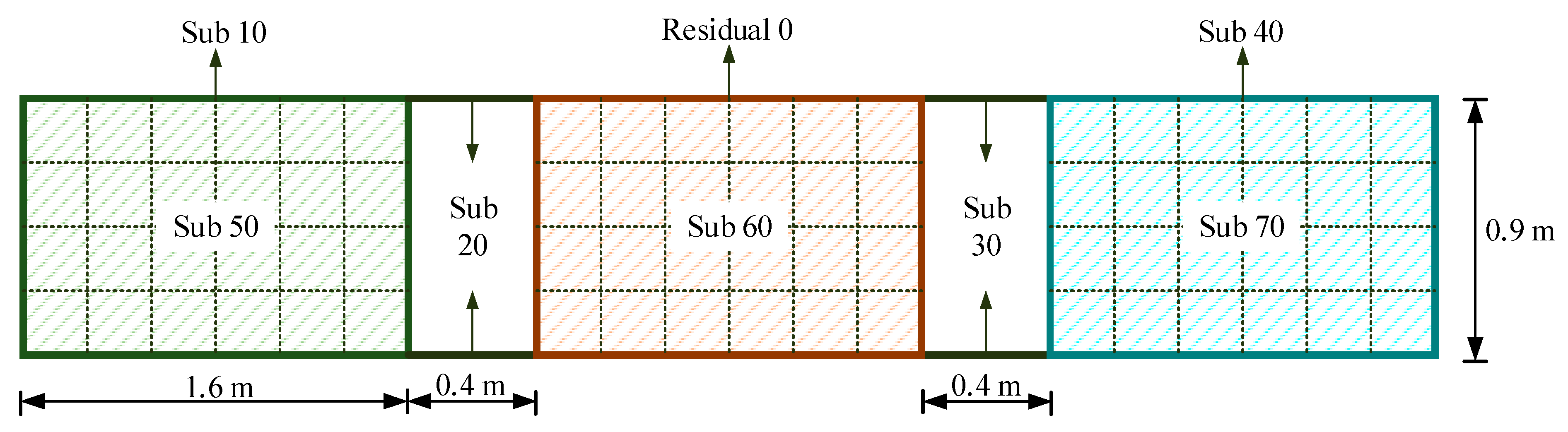 Applsci 11 05570 g002 Applsci 11 05570 g002