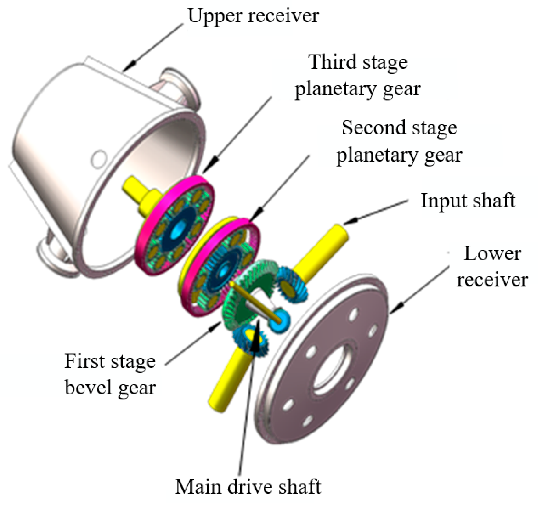 Applsci 11 05570 g007 Applsci 11 05570 g007