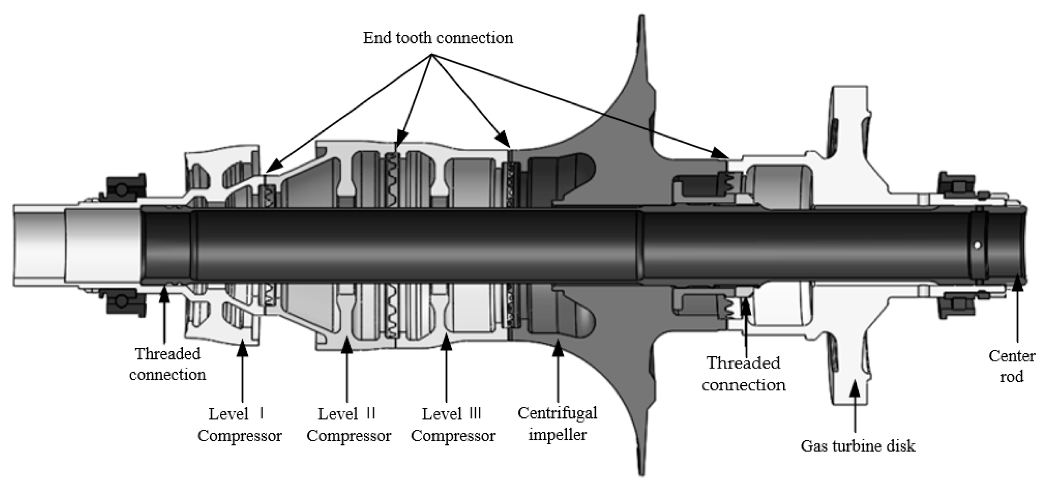 Applsci 11 05570 g010 Applsci 11 05570 g010