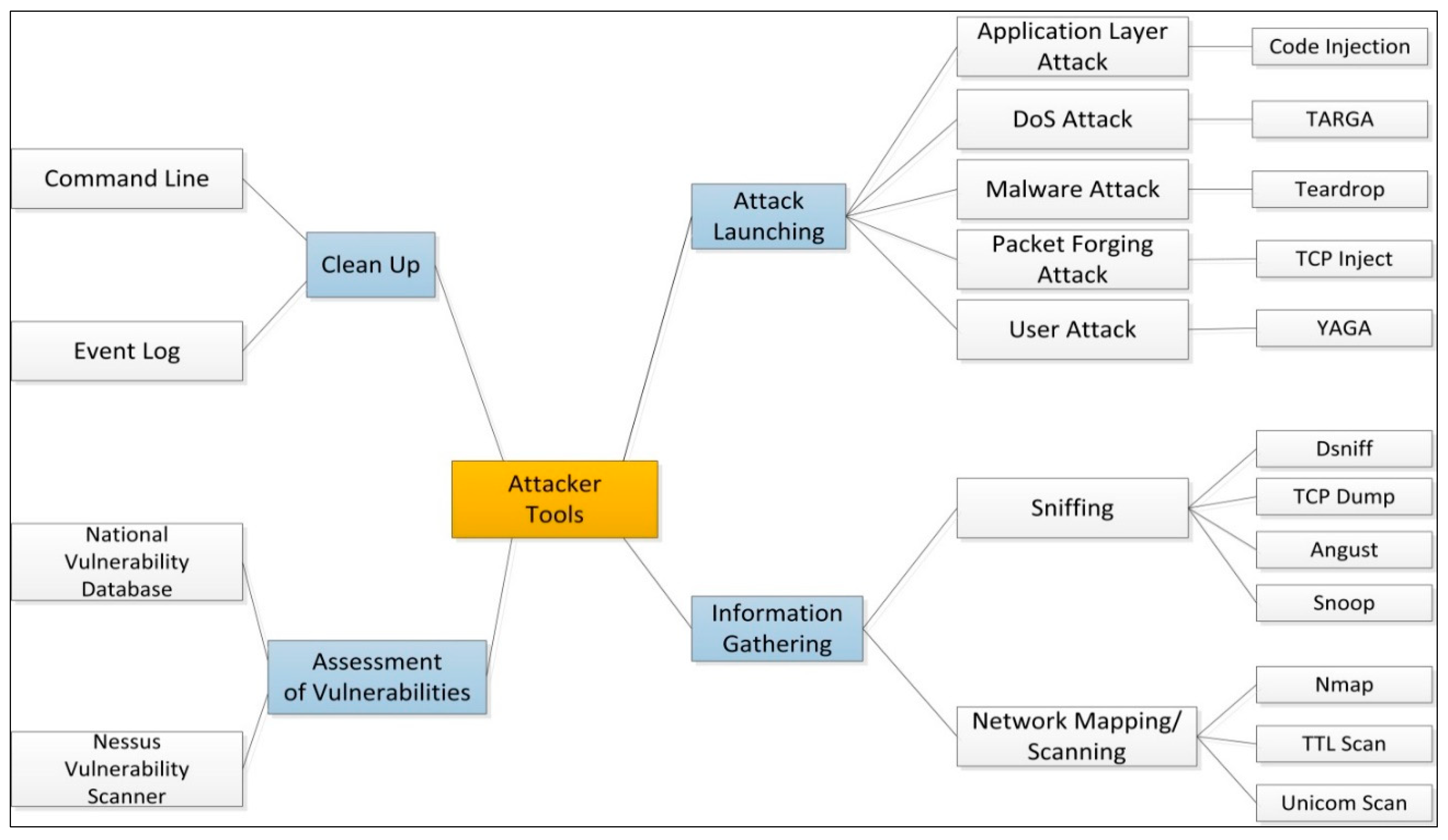 Applsci 11 05571 g004