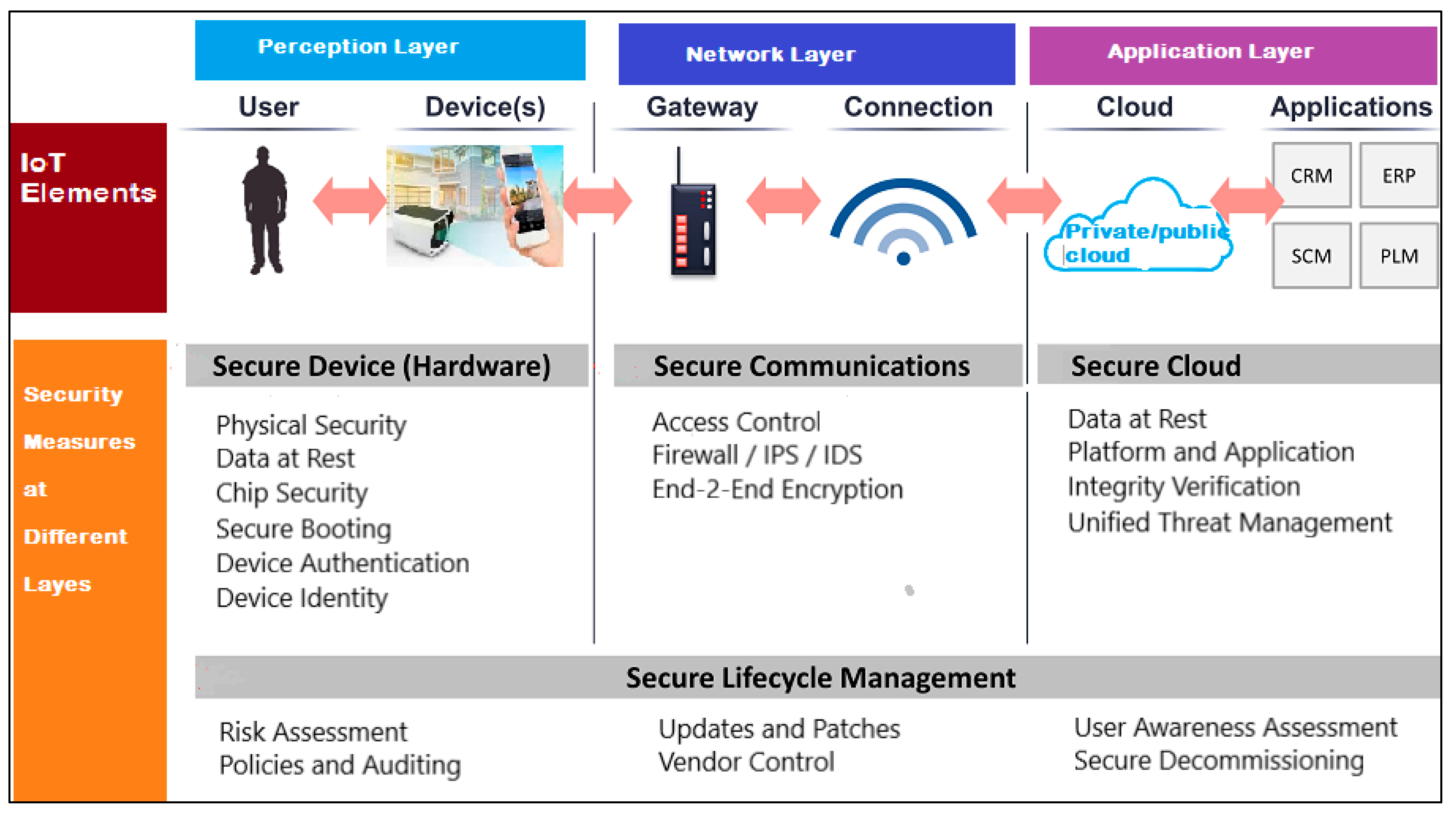 Applsci 11 05571 g006