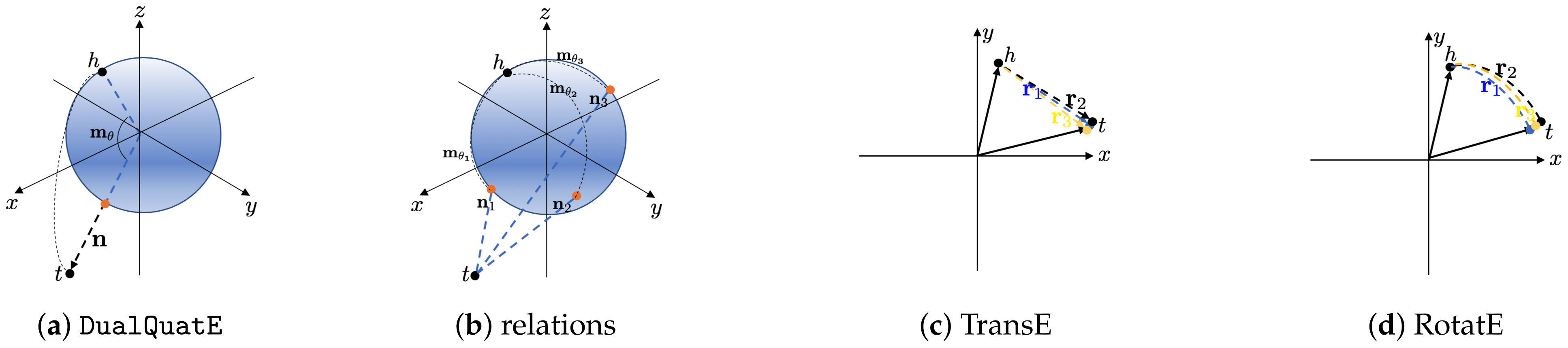 Applsci 11 05572 g002