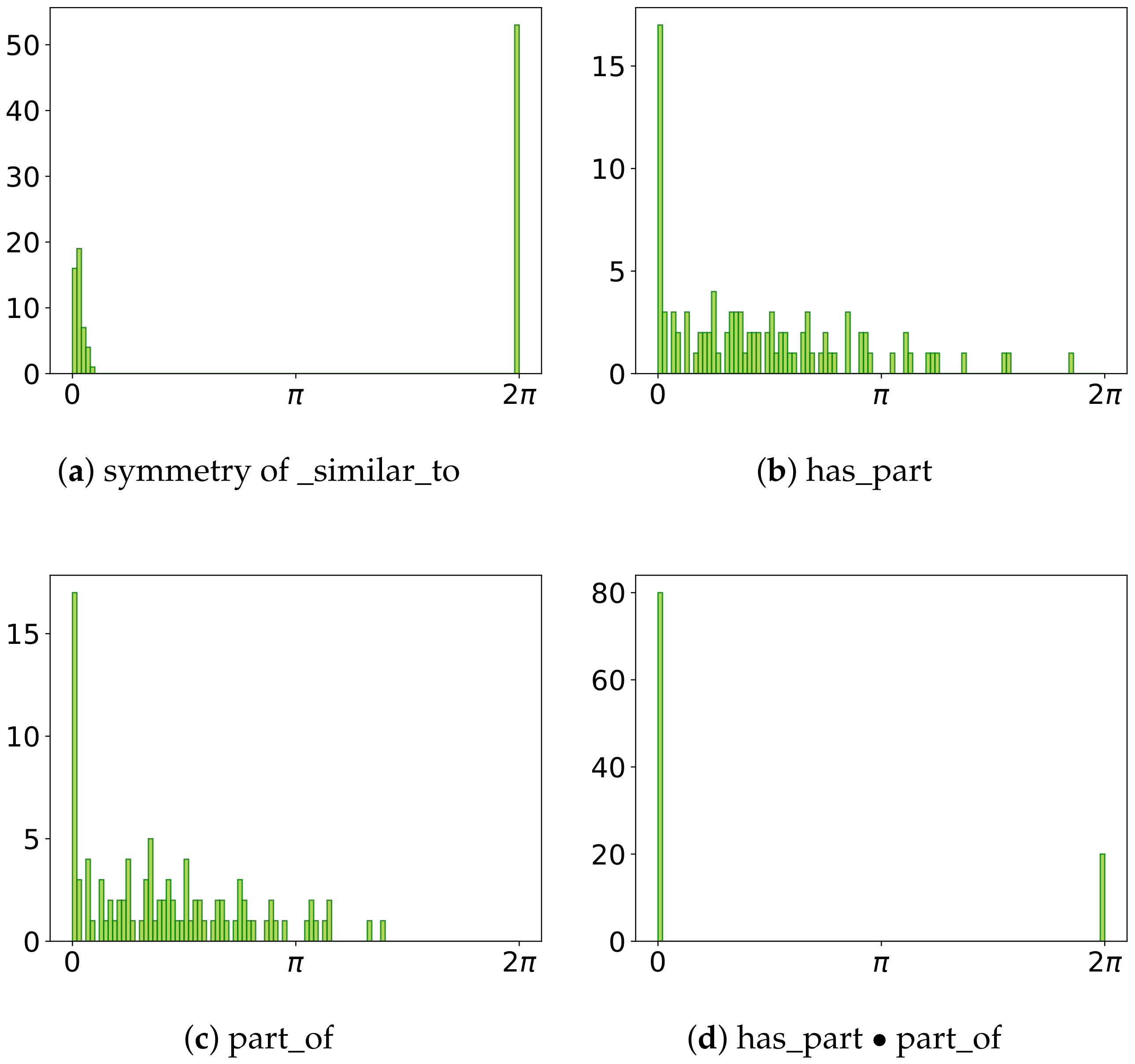 Applsci 11 05572 g004