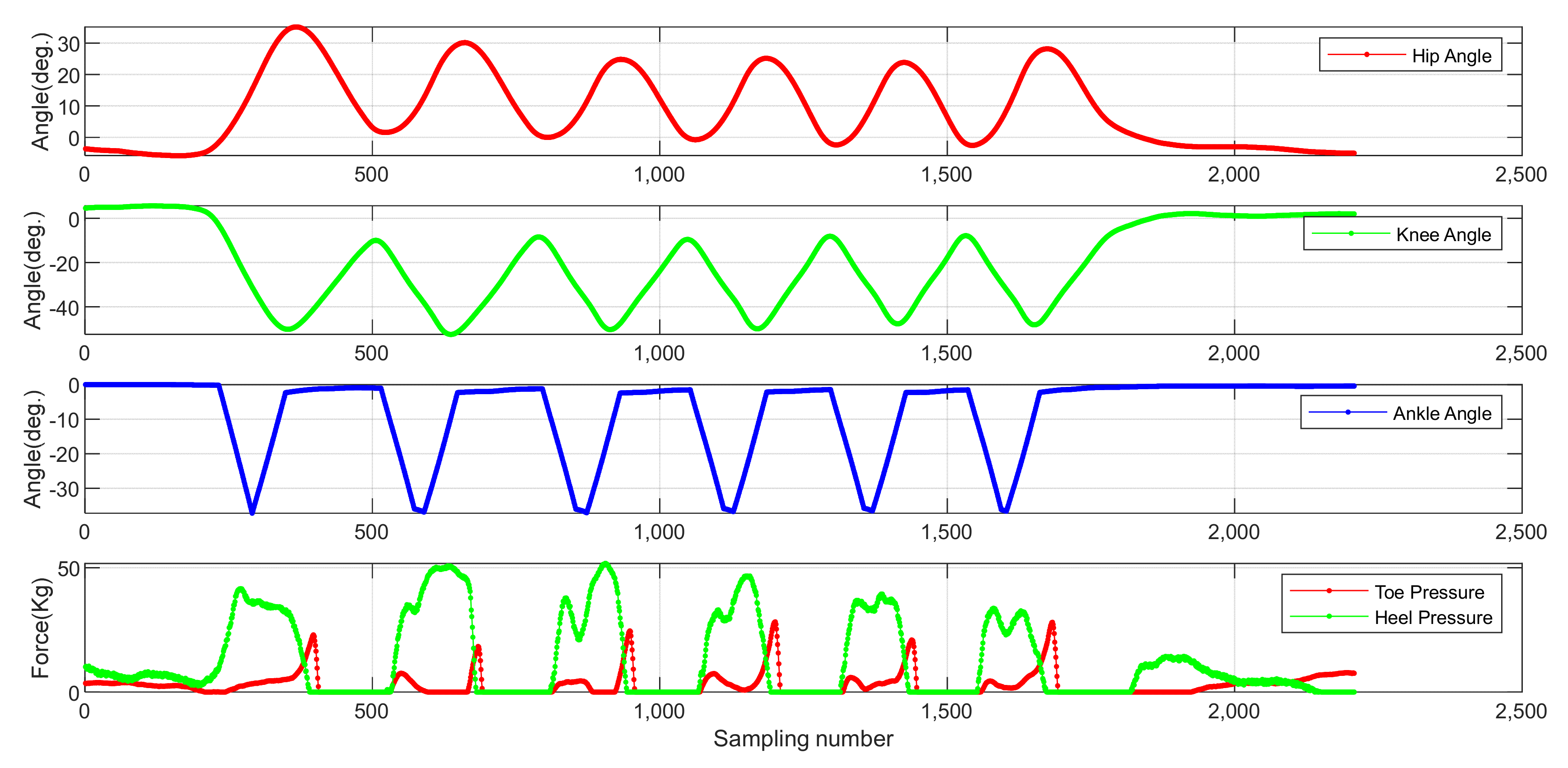 Applsci 11 05573 g004