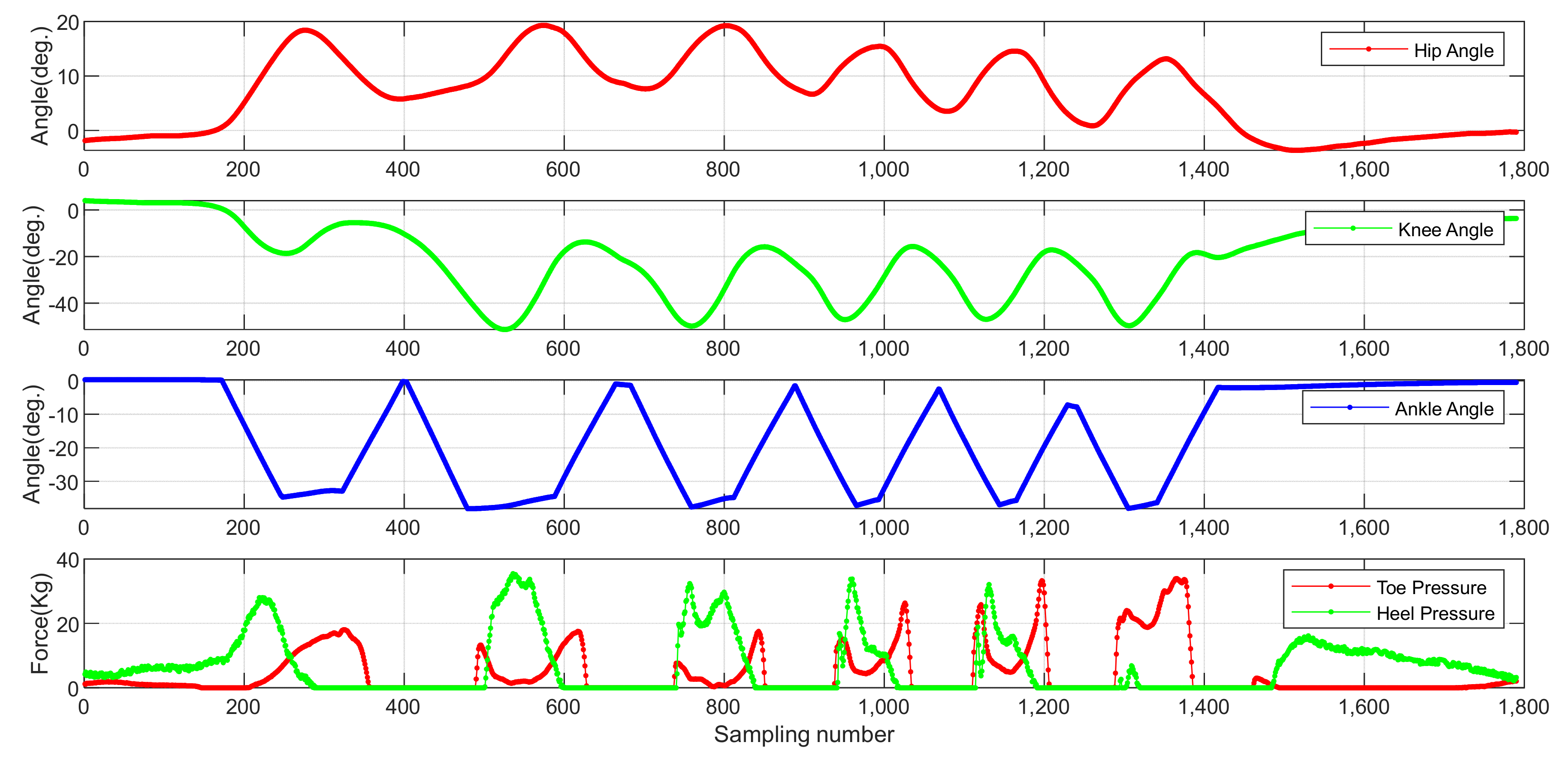 Applsci 11 05573 g005