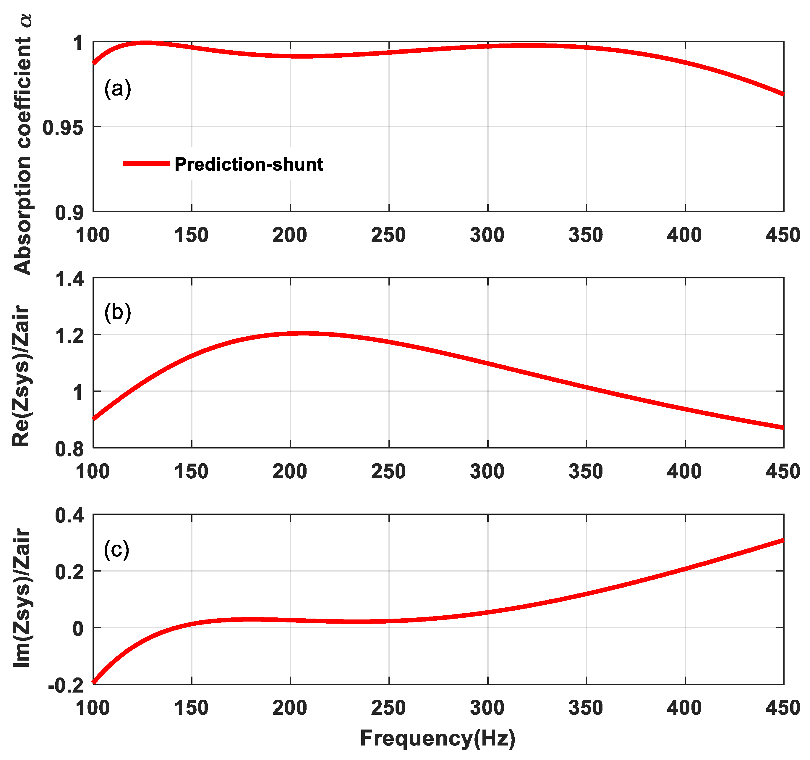 Applsci 11 05574 g002