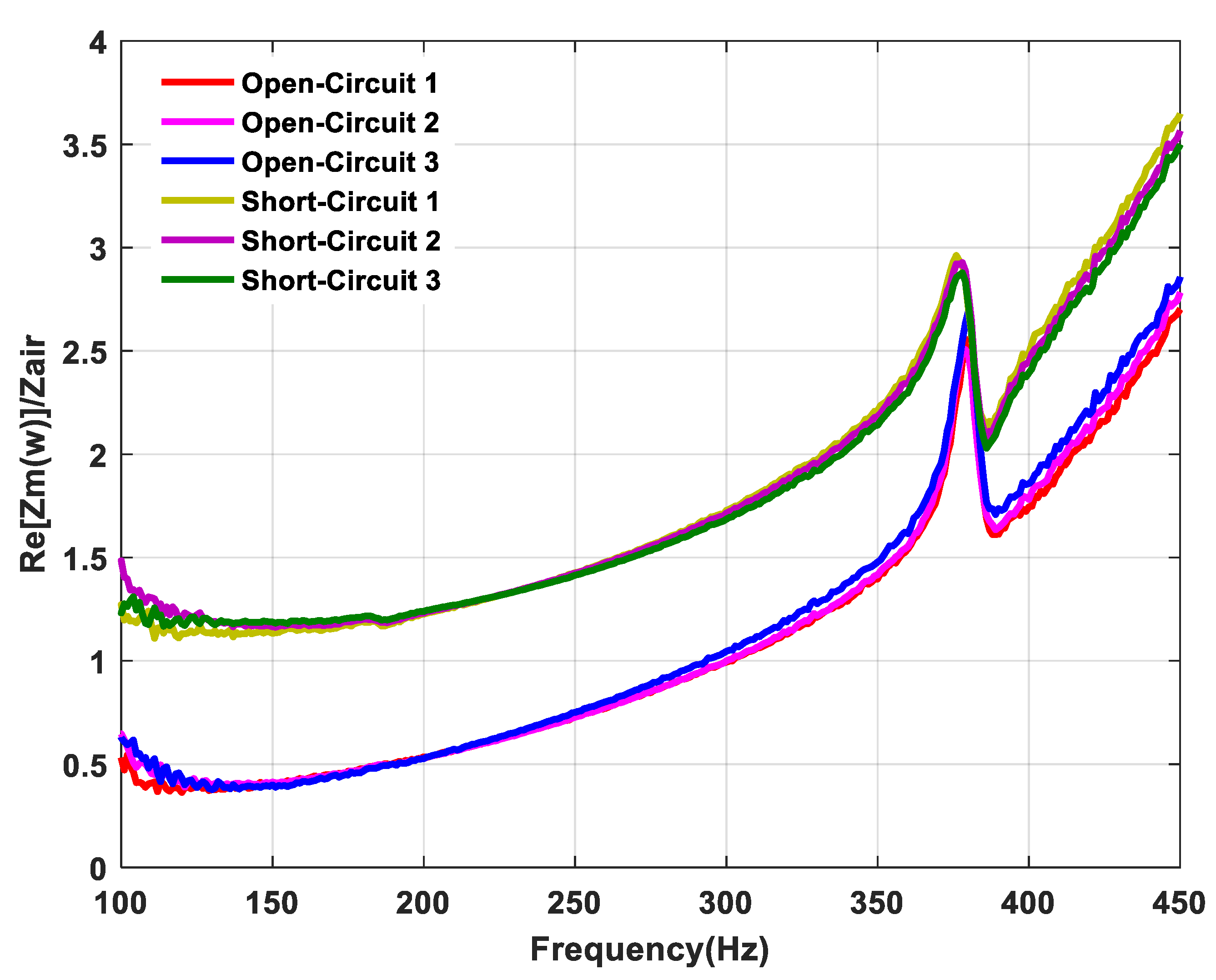 Applsci 11 05574 g007