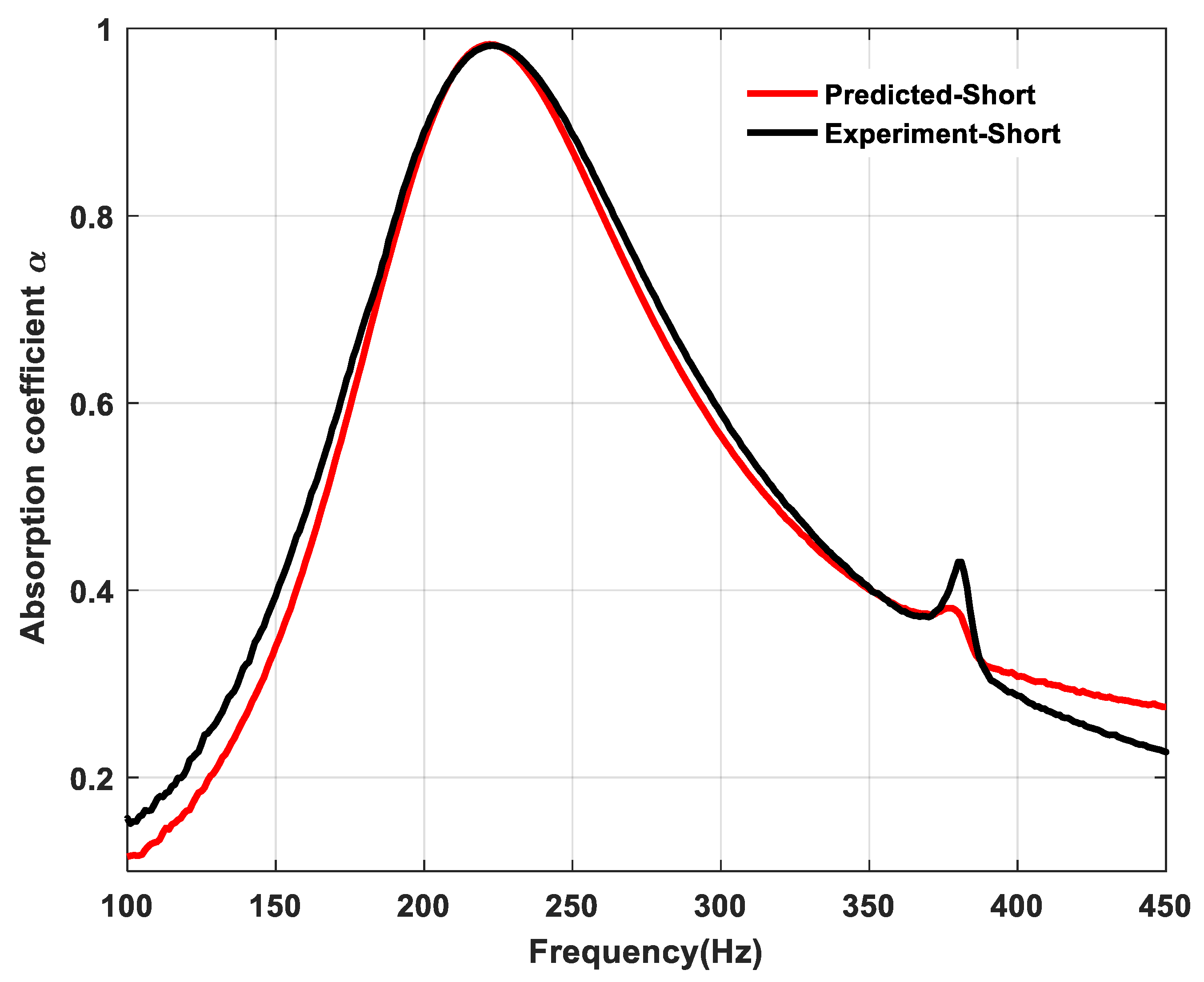 Applsci 11 05574 g008